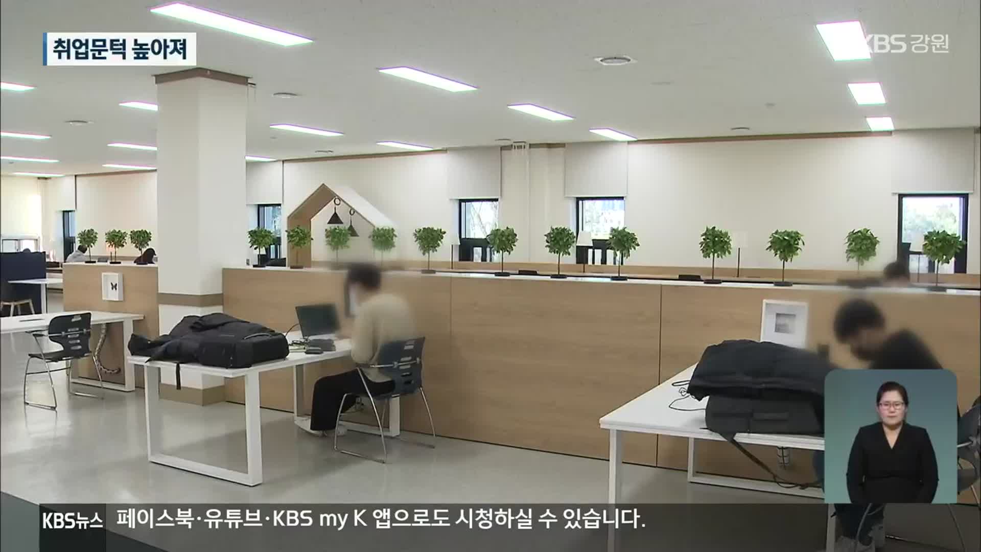 강원 대졸자 10명 중 6명만 ‘취업 성공’