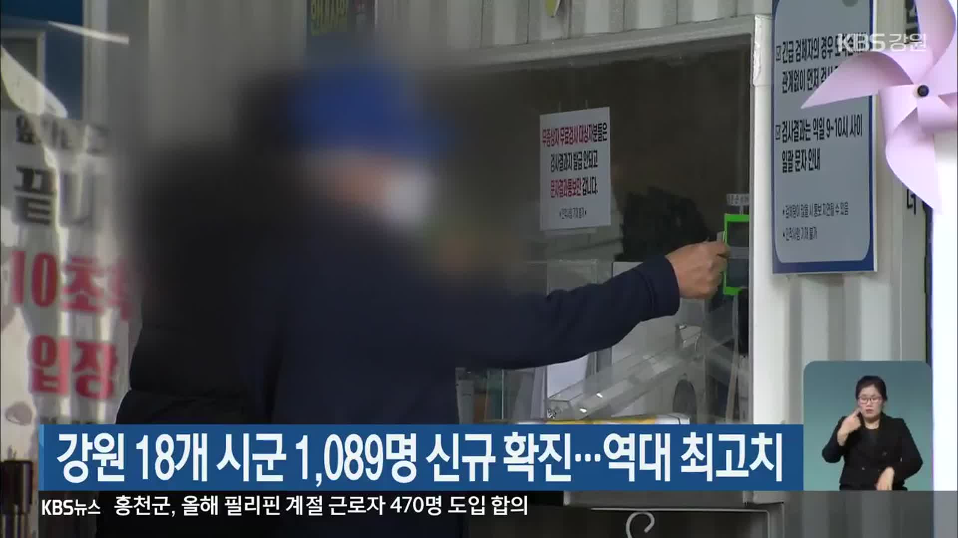 강원 18개 시군 1,089명 신규 확진…역대 최고치