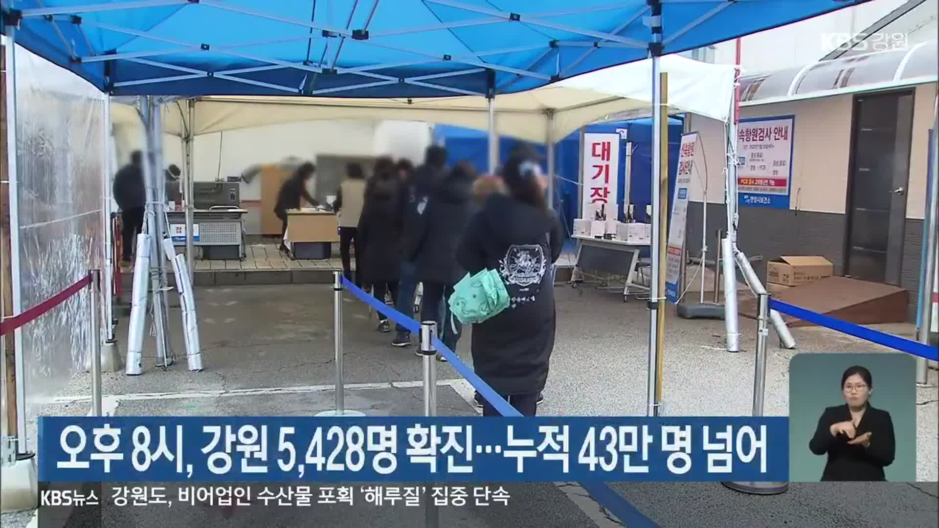 오후 8시, 강원 5,428명 확진…누적 43만 명 넘어