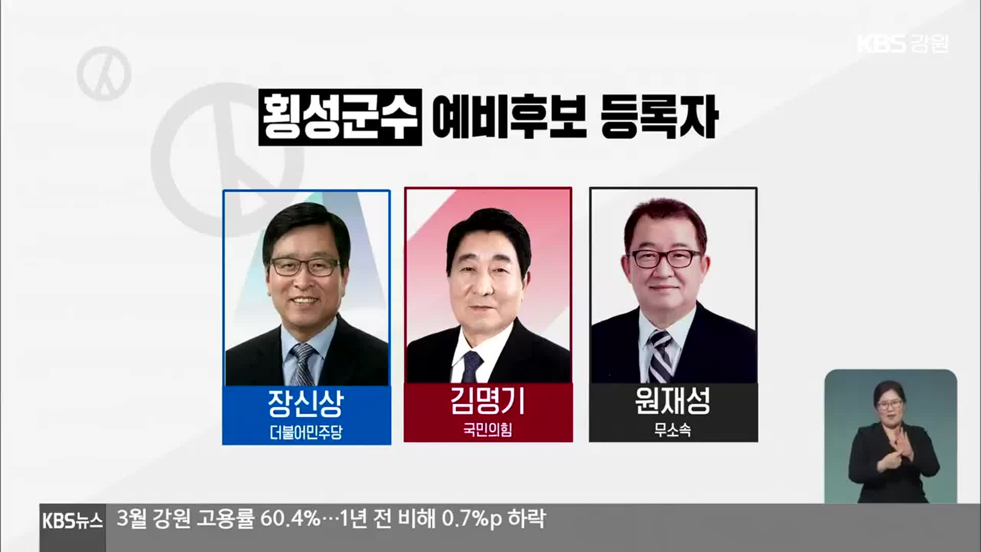 장신상 횡성군수 출마 선언…후보자 3명