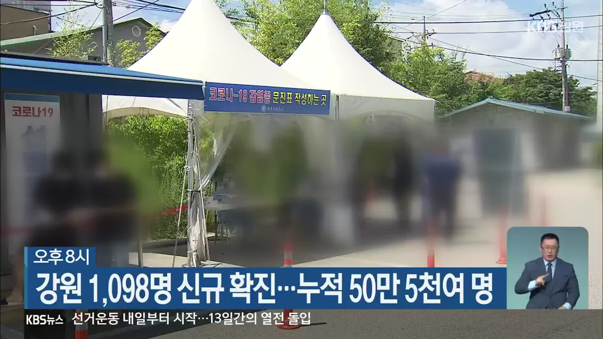 오후 8시, 강원 1,098명 신규 확진…누적 50만 5천여 명