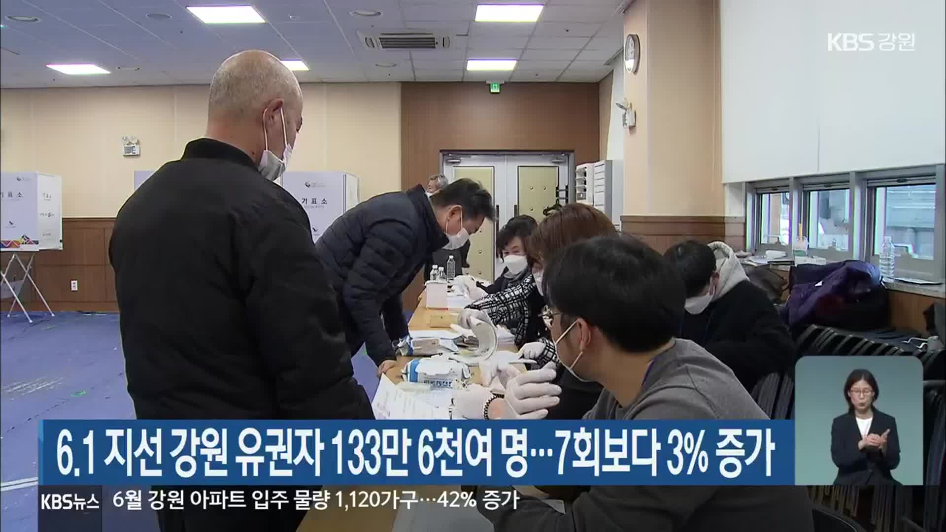 6·1 지선 강원 유권자 133만 6천여 명…7회보다 3% 증가