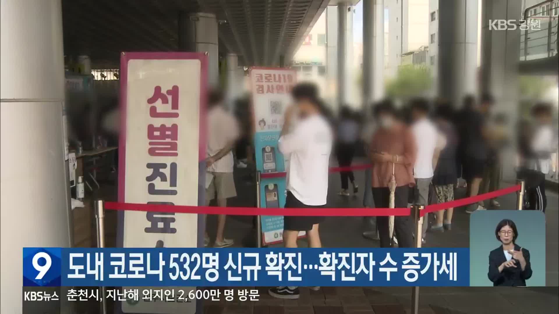 강원도내 코로나19 신규 확진 532명…확진자 수 증가세