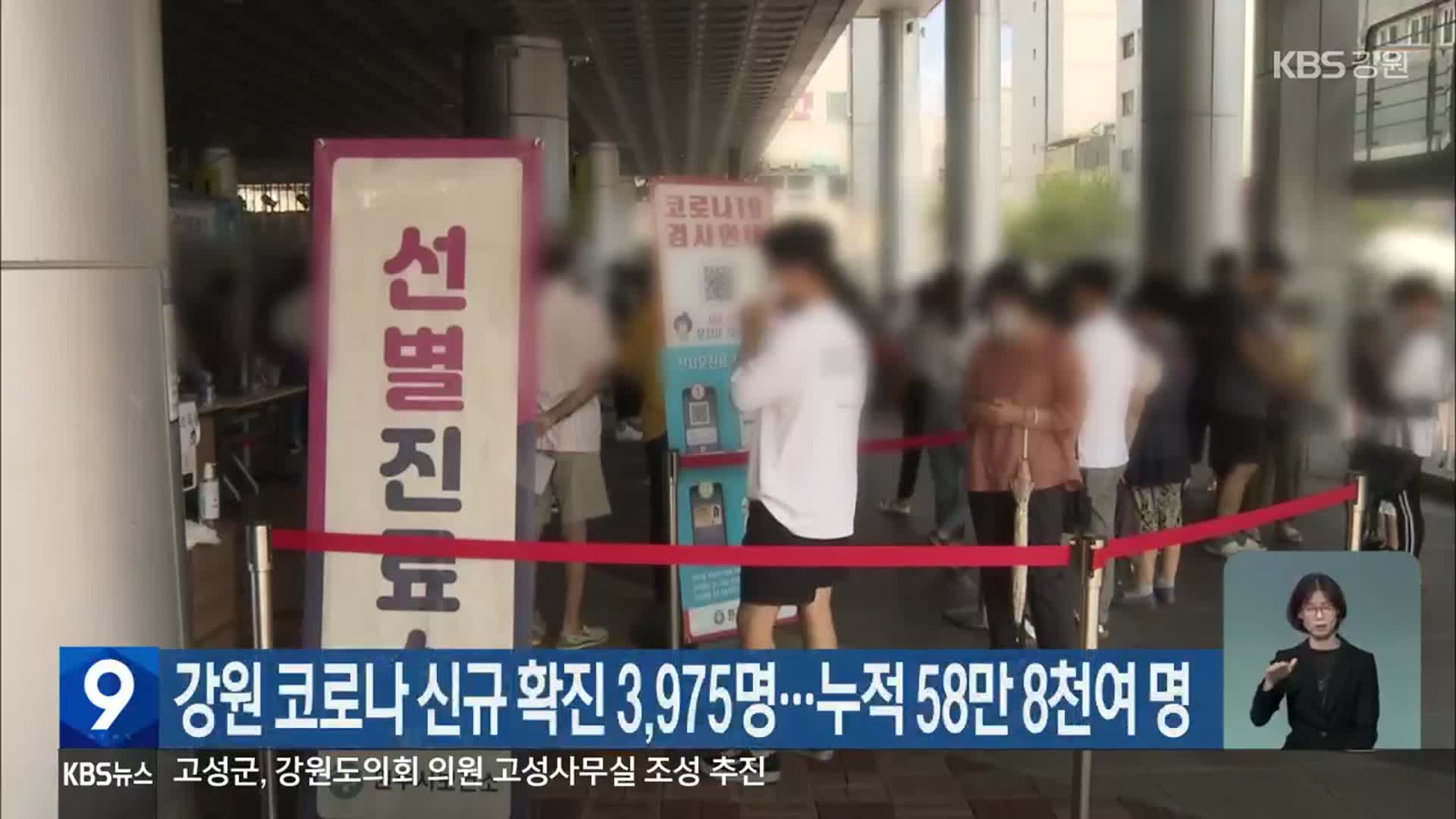 강원 코로나19 신규 확진 3,975명…누적 58만 8천여 명