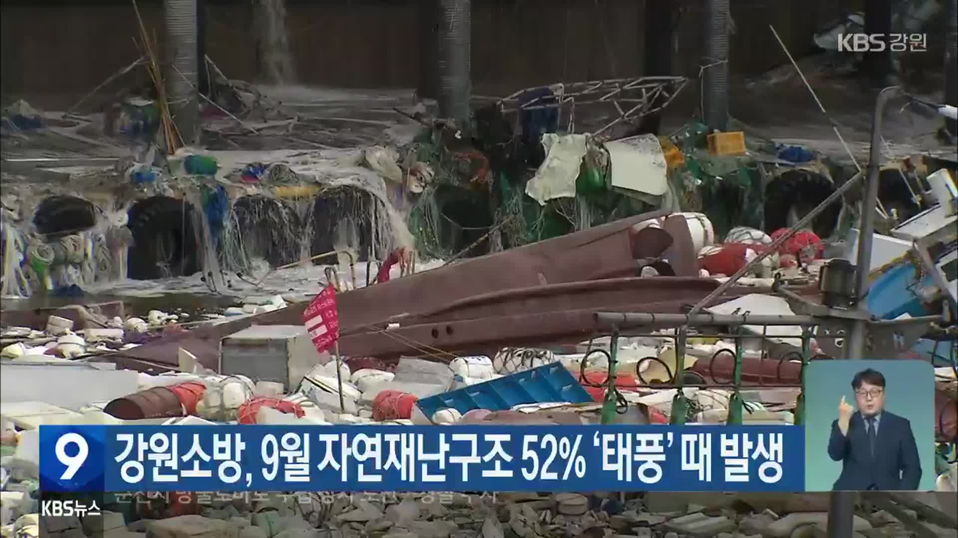 강원소방, 9월 자연재난구조 52% ‘태풍’ 때 발생