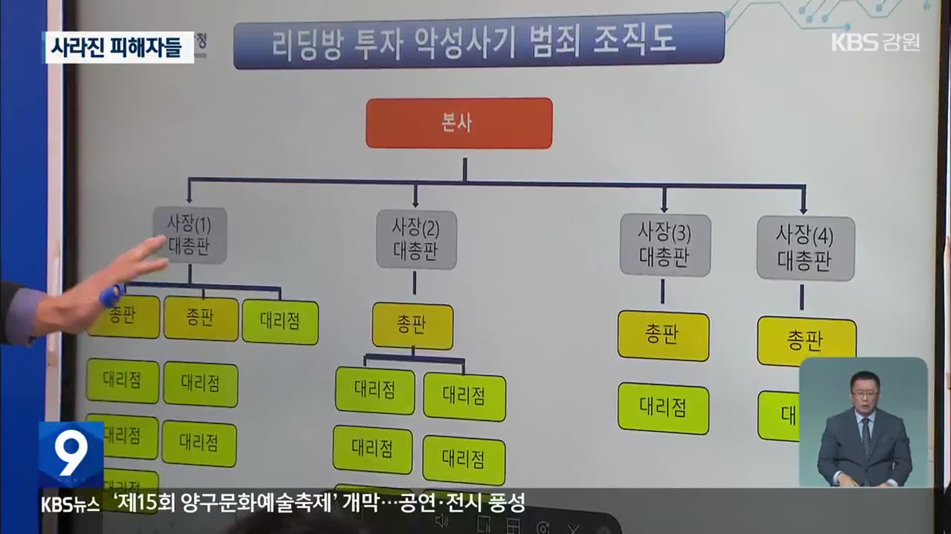 500억대 투자 사기, 피해 신고는 130억…사라진 피해자들