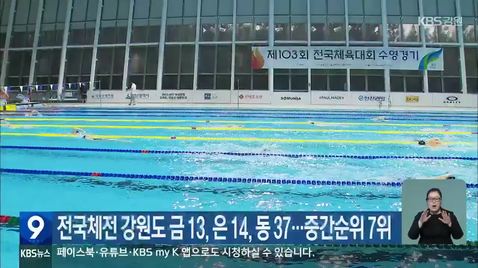 전국체전 강원도 금 13, 은 14, 동 37…중간순위 7위