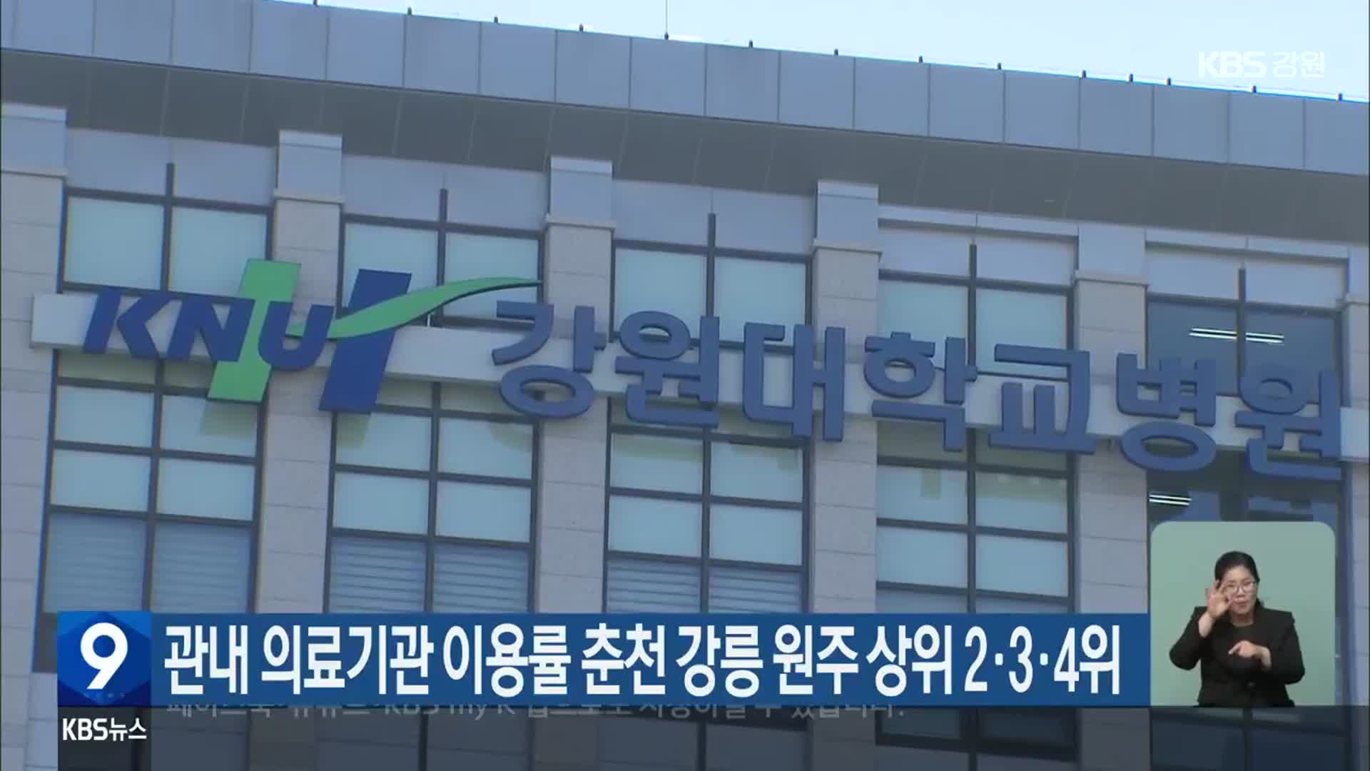 관내 의료기관 이용률 춘천 강릉 원주 상위 2·3·4위