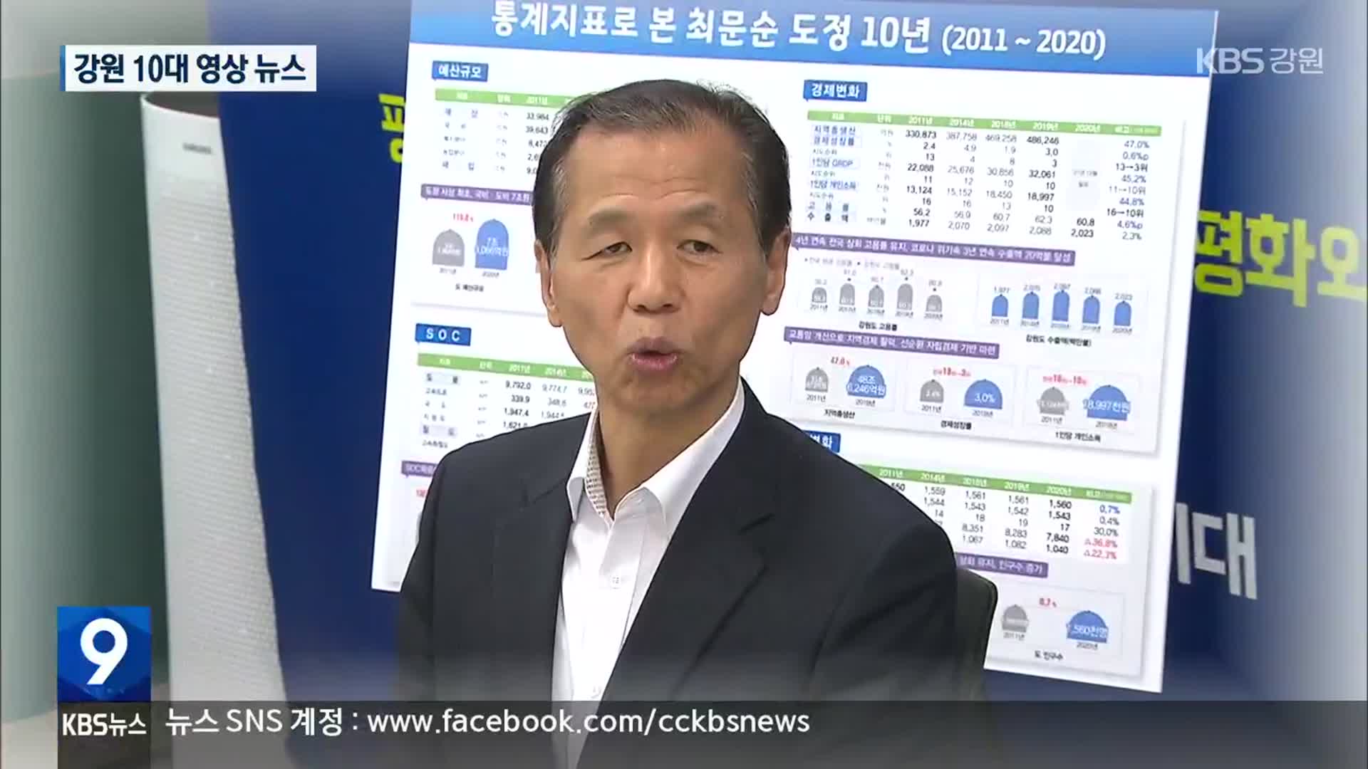 [영상] 아듀! 2022 강원 10대 영상 뉴스