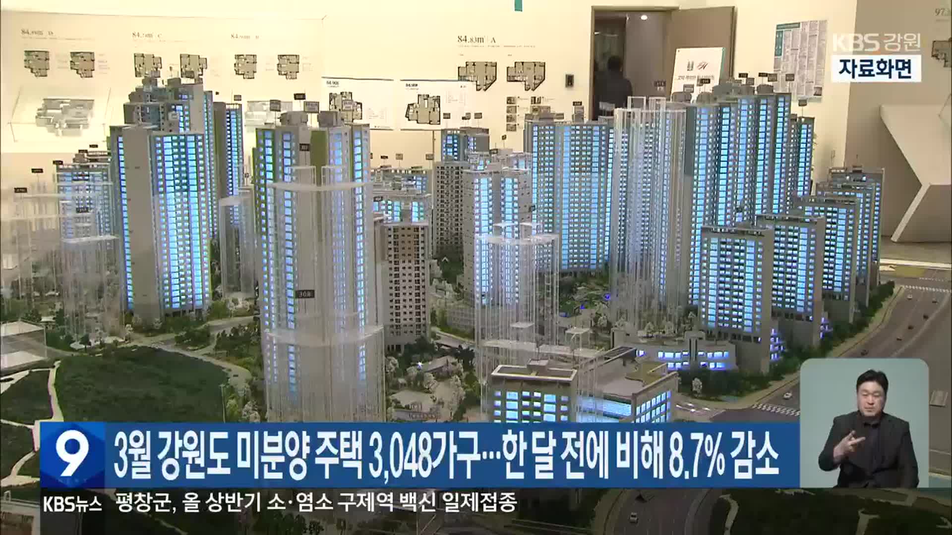 3월 강원도 미분양 주택 3,048가구…한 달 전에 비해 8.7%감소