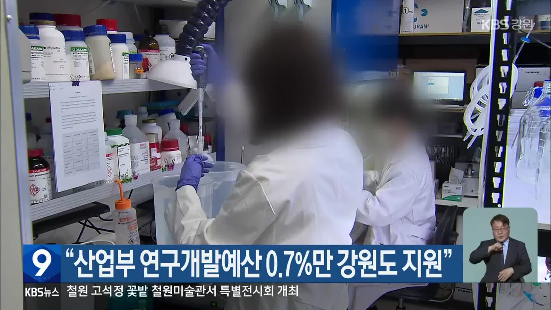 “산업부 연구개발예산 0.7%만 강원도 지원”