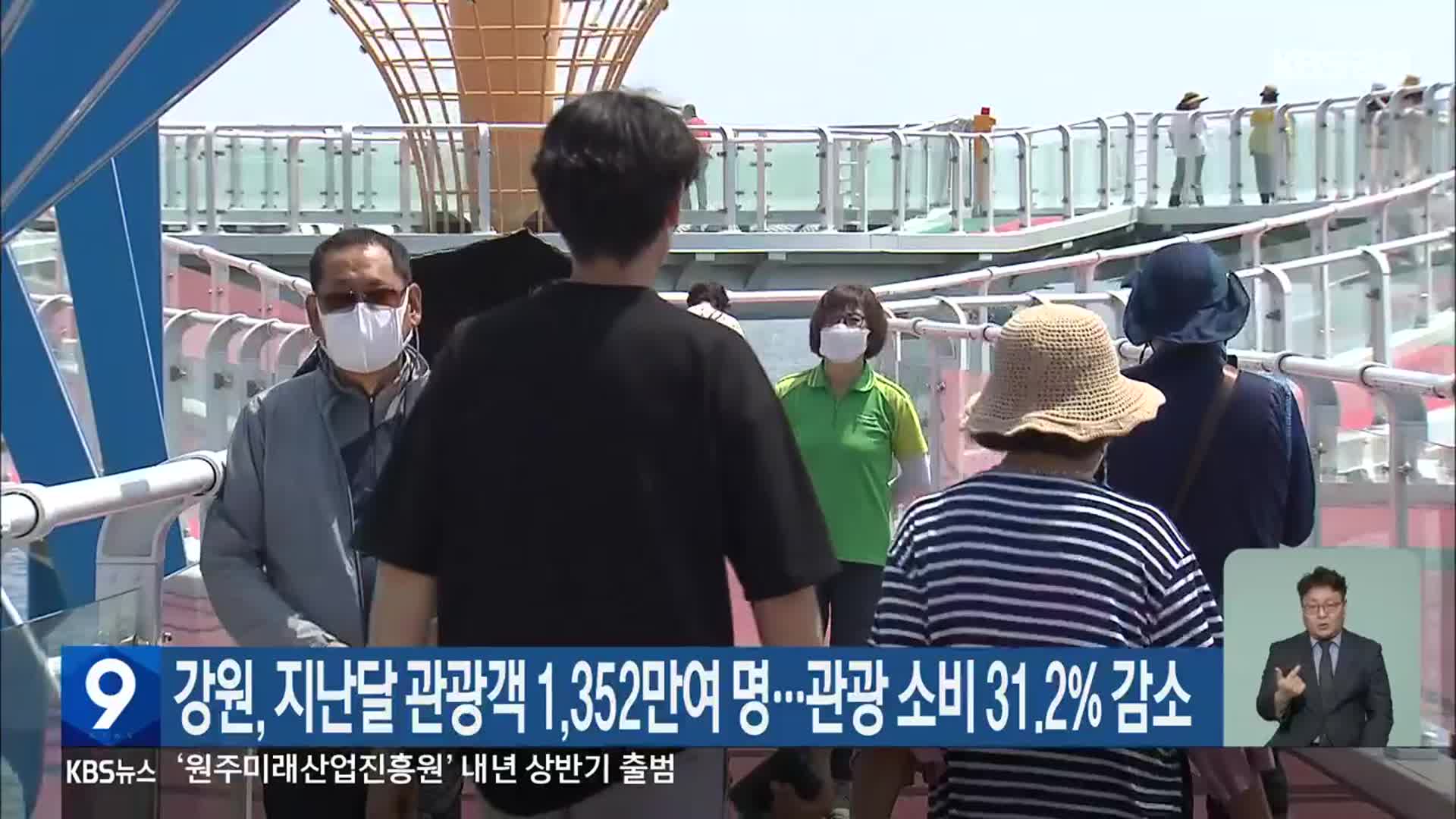 강원, 지난달 관광객 1,352만여 명…관광 소비 31.2% 감소