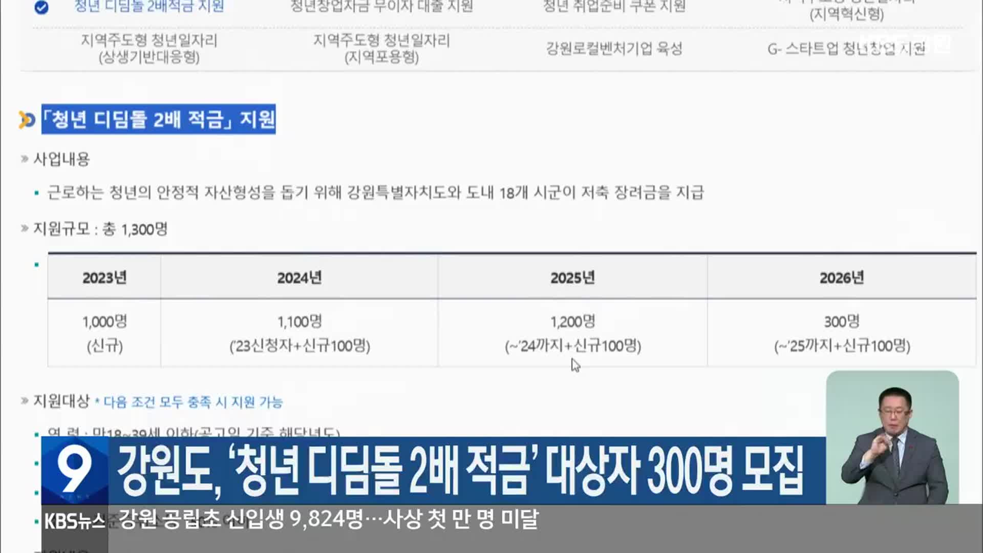 강원도, ‘청년 디딤돌 2배 적금’ 대상자 300명 모집