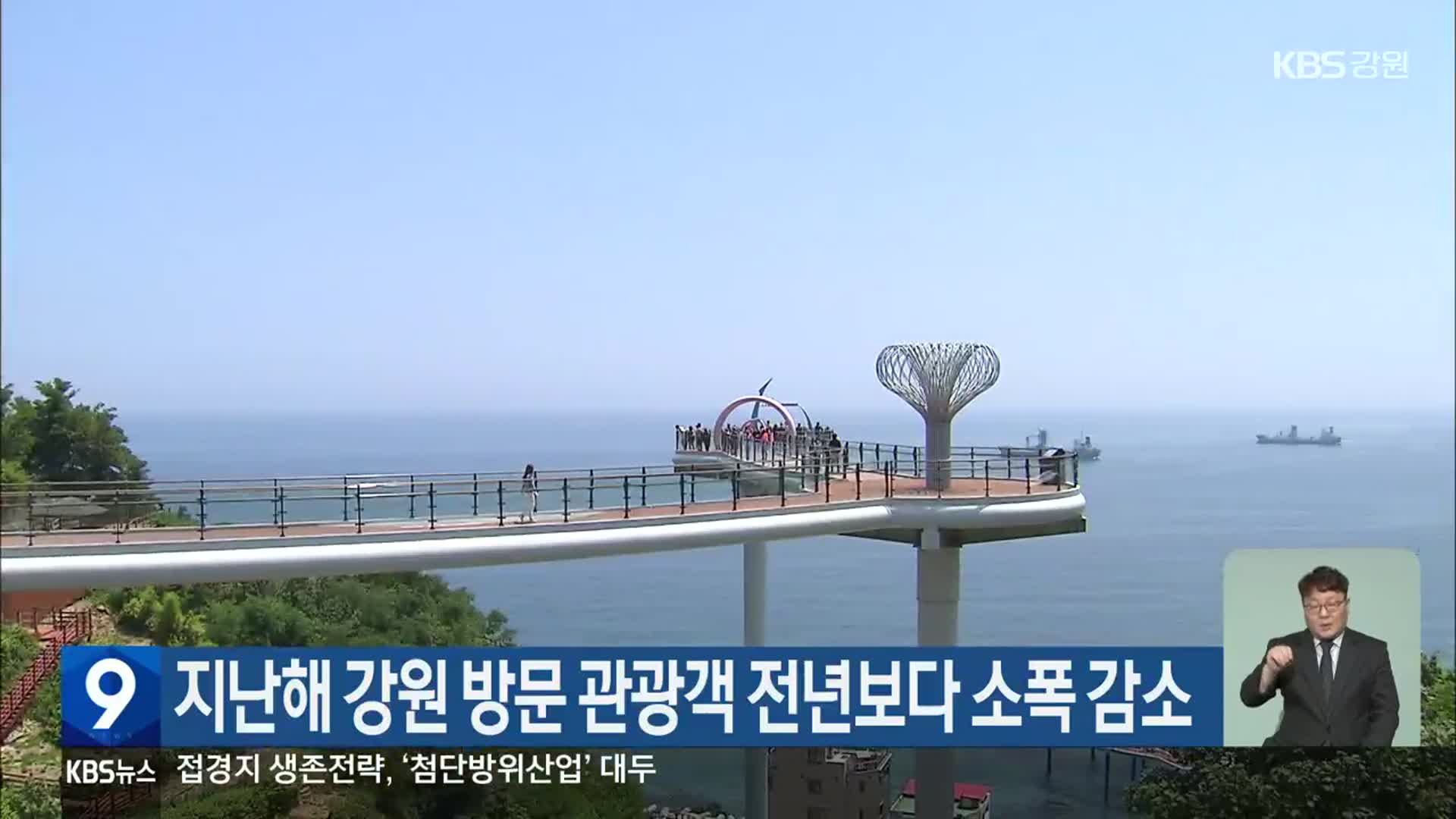 지난해 강원 방문 관광객 전년보다 소폭 감소