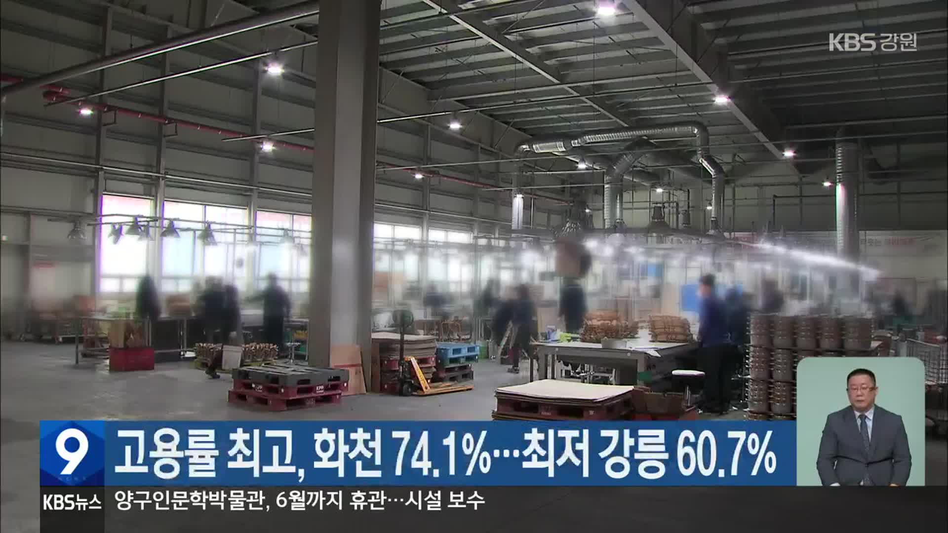 고용률 최고, 화천 74.1%…최저 강릉 60.7%