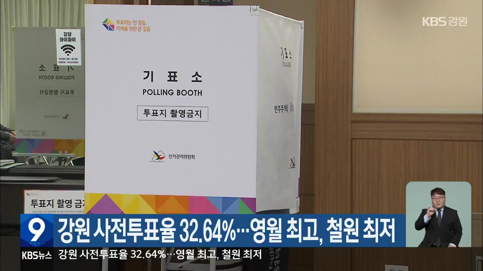 강원 사전투표율 32.64%…영월 최고, 철원 최저