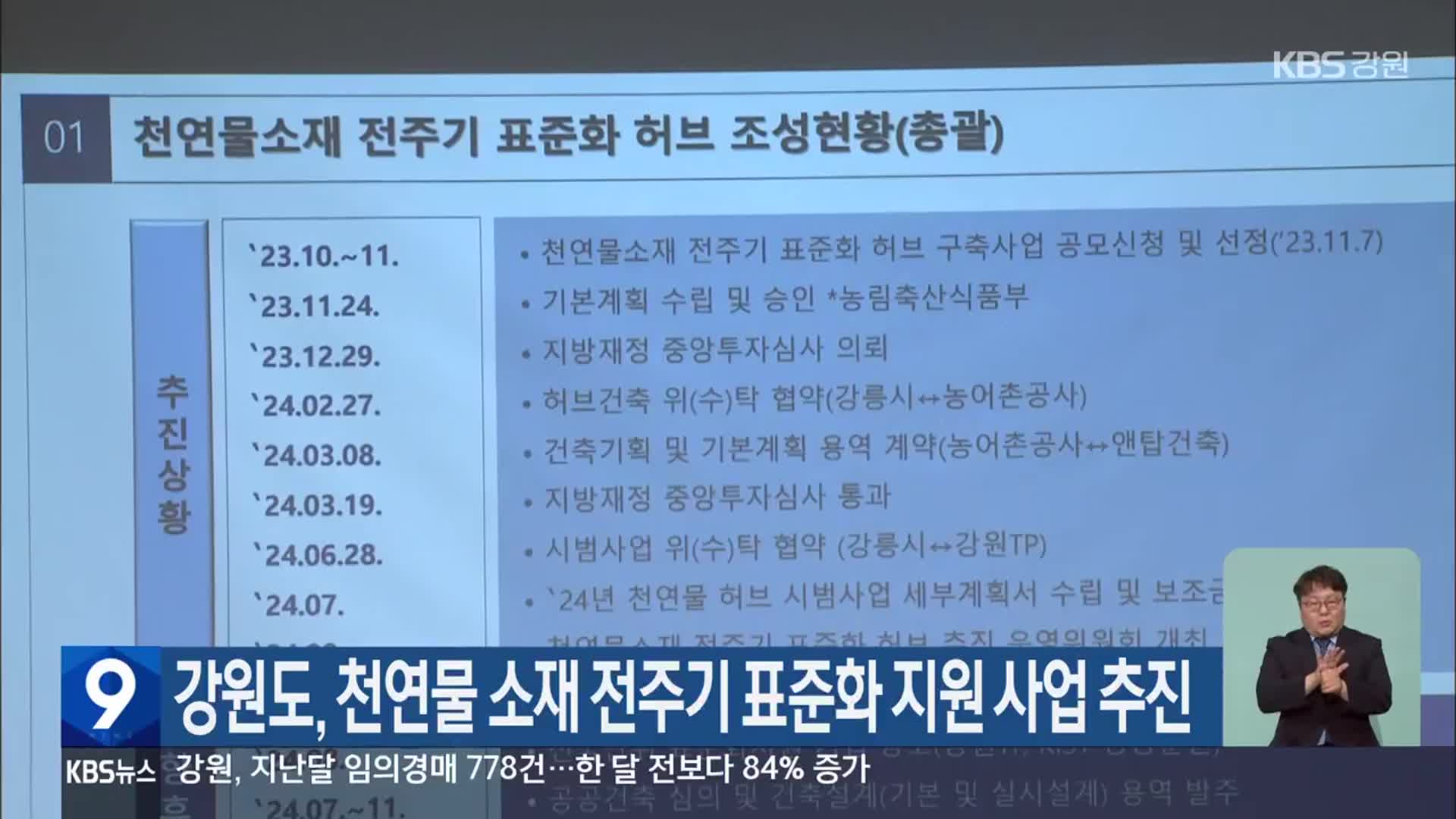 강원도, 천연물 소재 전주기 표준화 지원 사업 추진