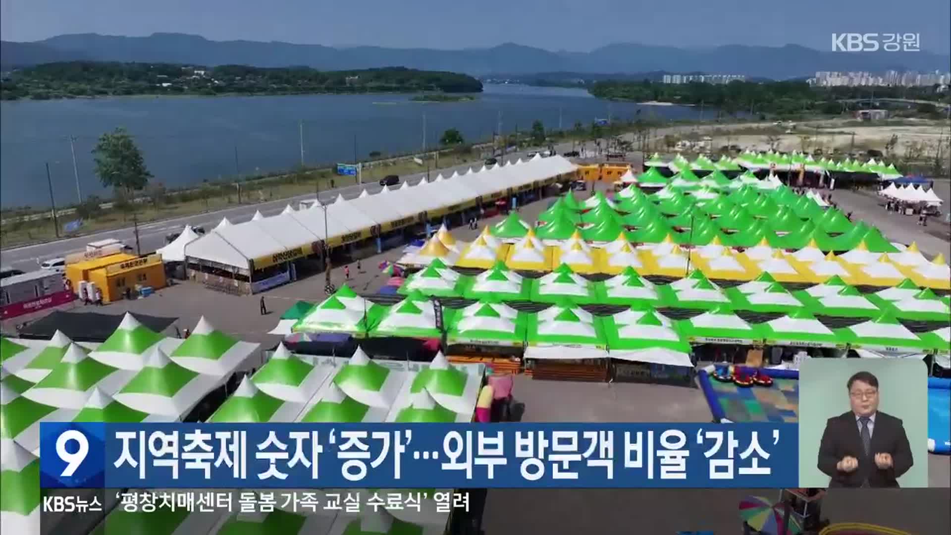 강원 지역축제 숫자 ‘증가’…외부 방문객 비율 ‘감소’