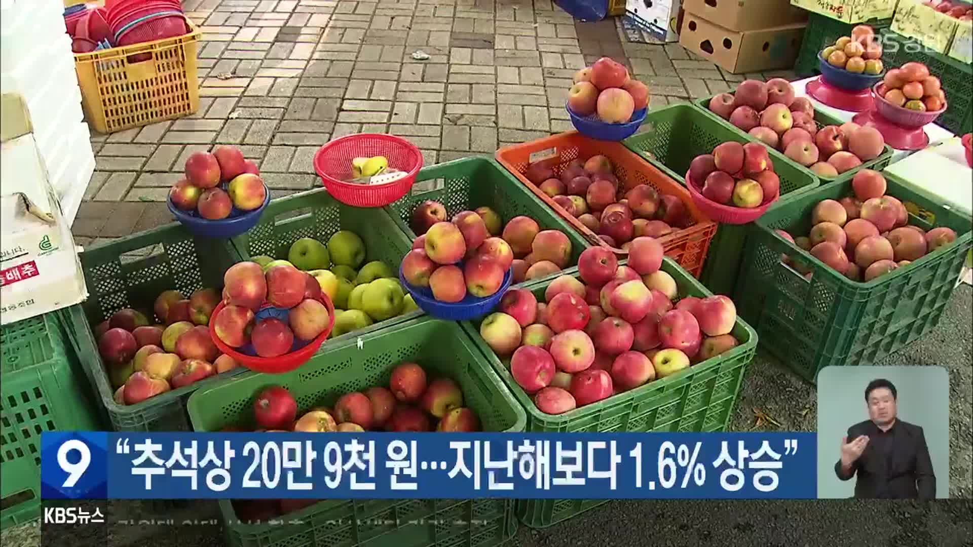 “추석상 20만 9천 원…지난해보다 1.6% 상승”
