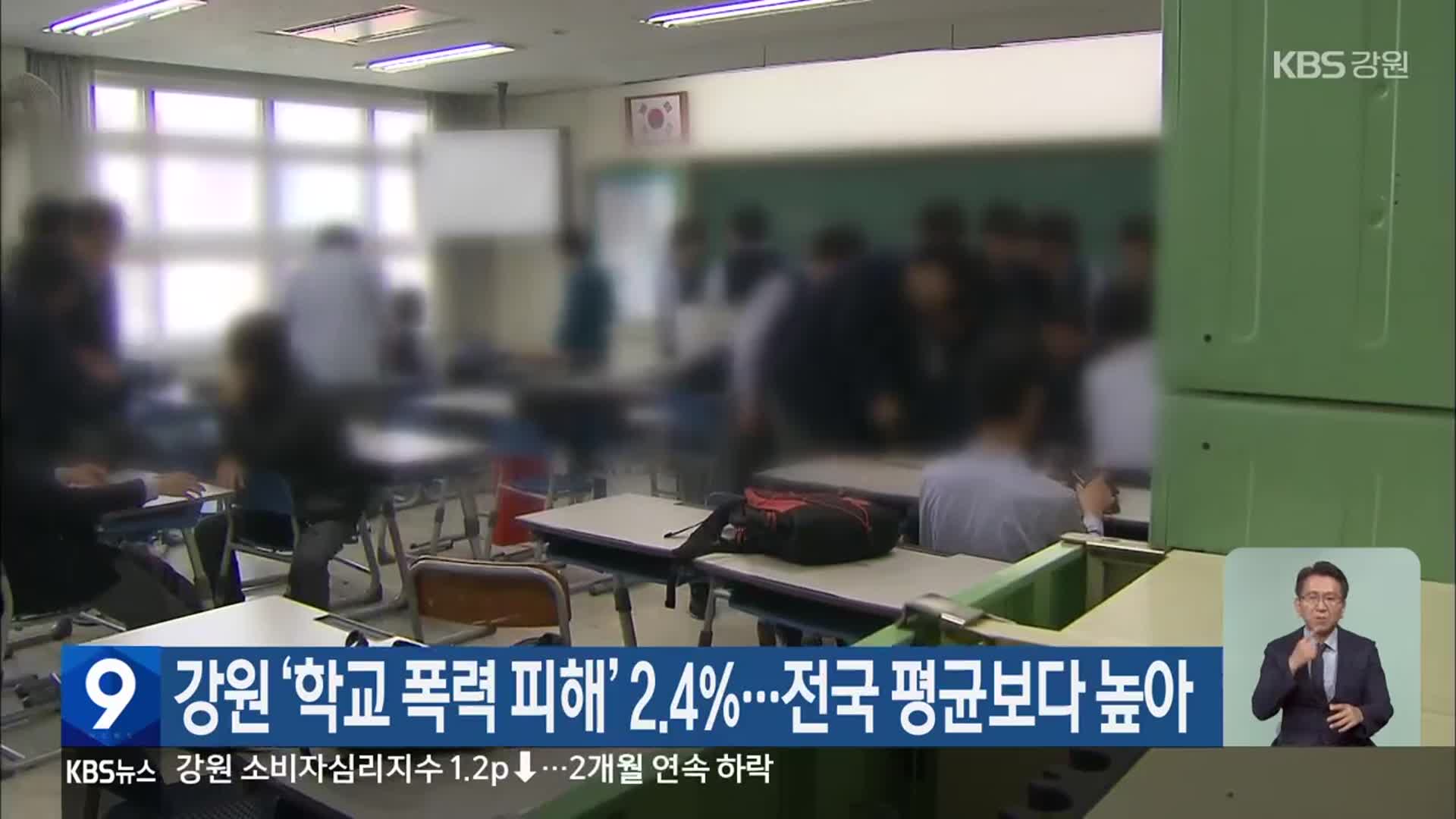 강원 ‘학교 폭력 피해’ 2.4%…전국 평균보다 높아