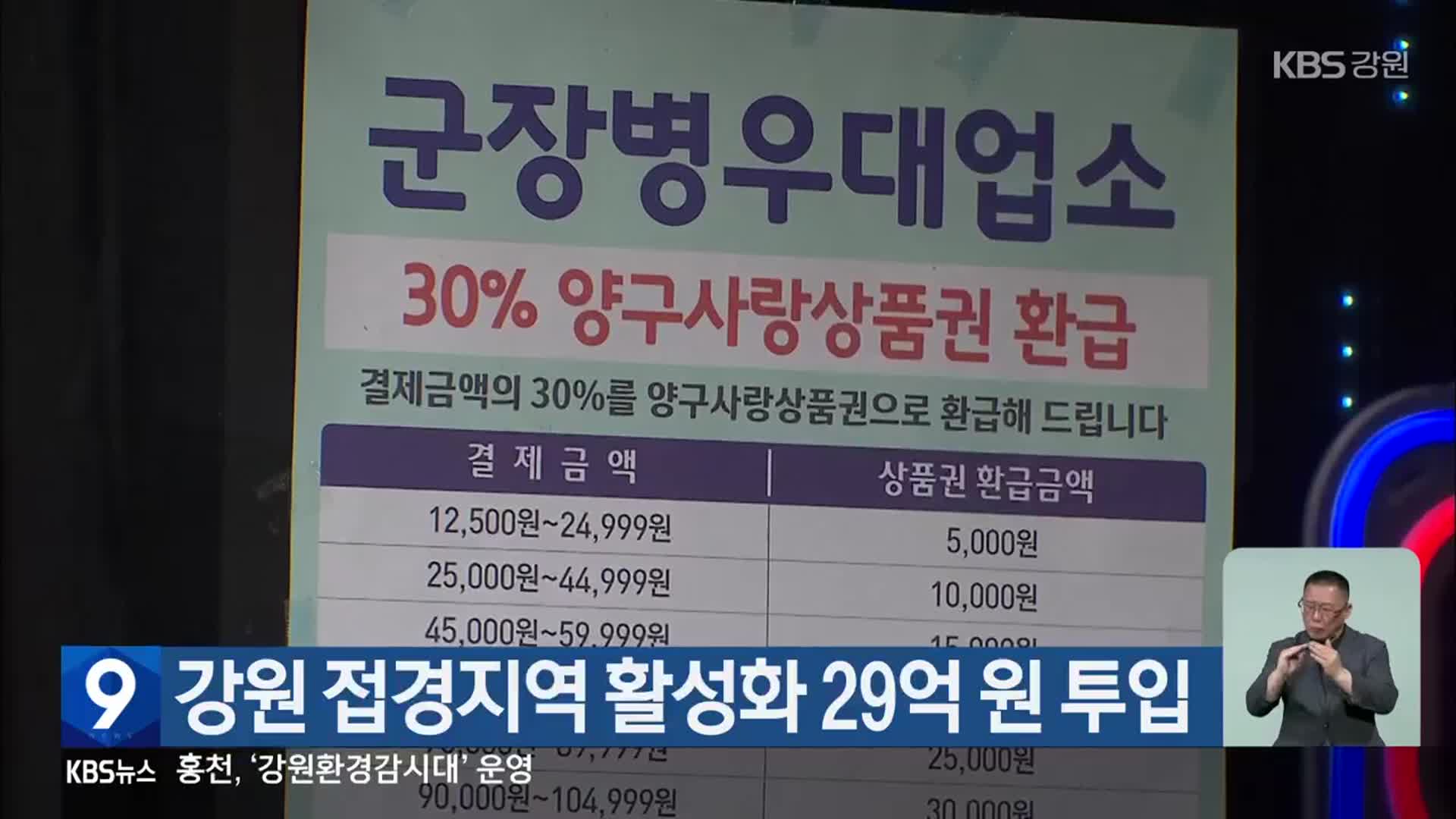 강원 접경지역 활성화 29억 원 투입
