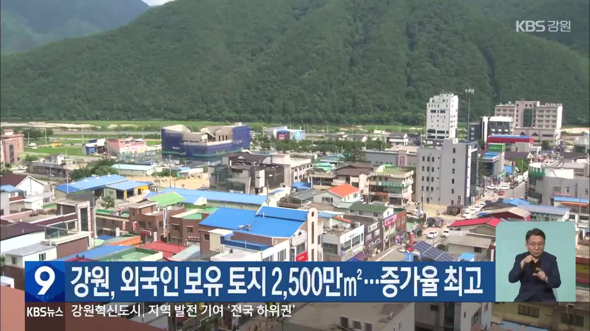 강원, 외국인 보유 토지 2,500만㎡…증가율 최고