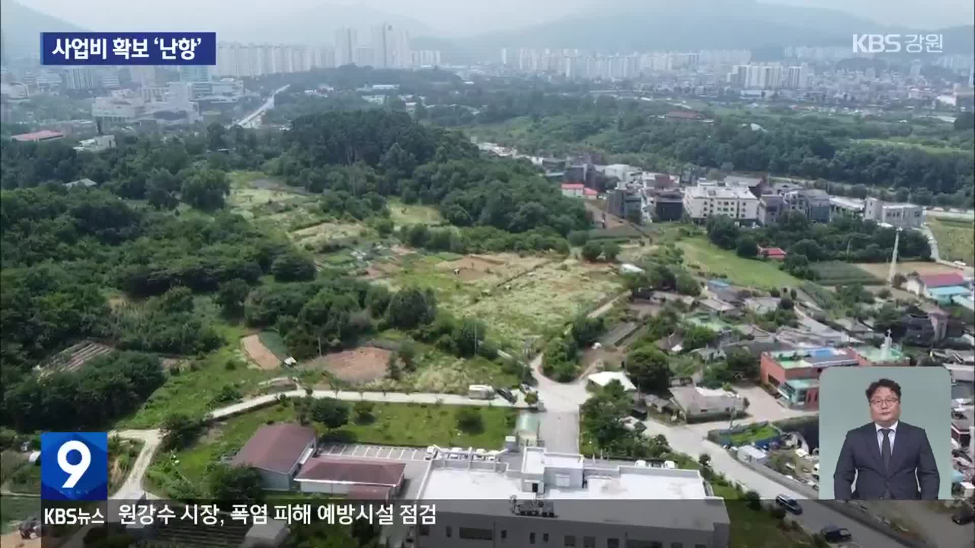 원주, ‘더아트 강원 콤플렉스’ 지지부진