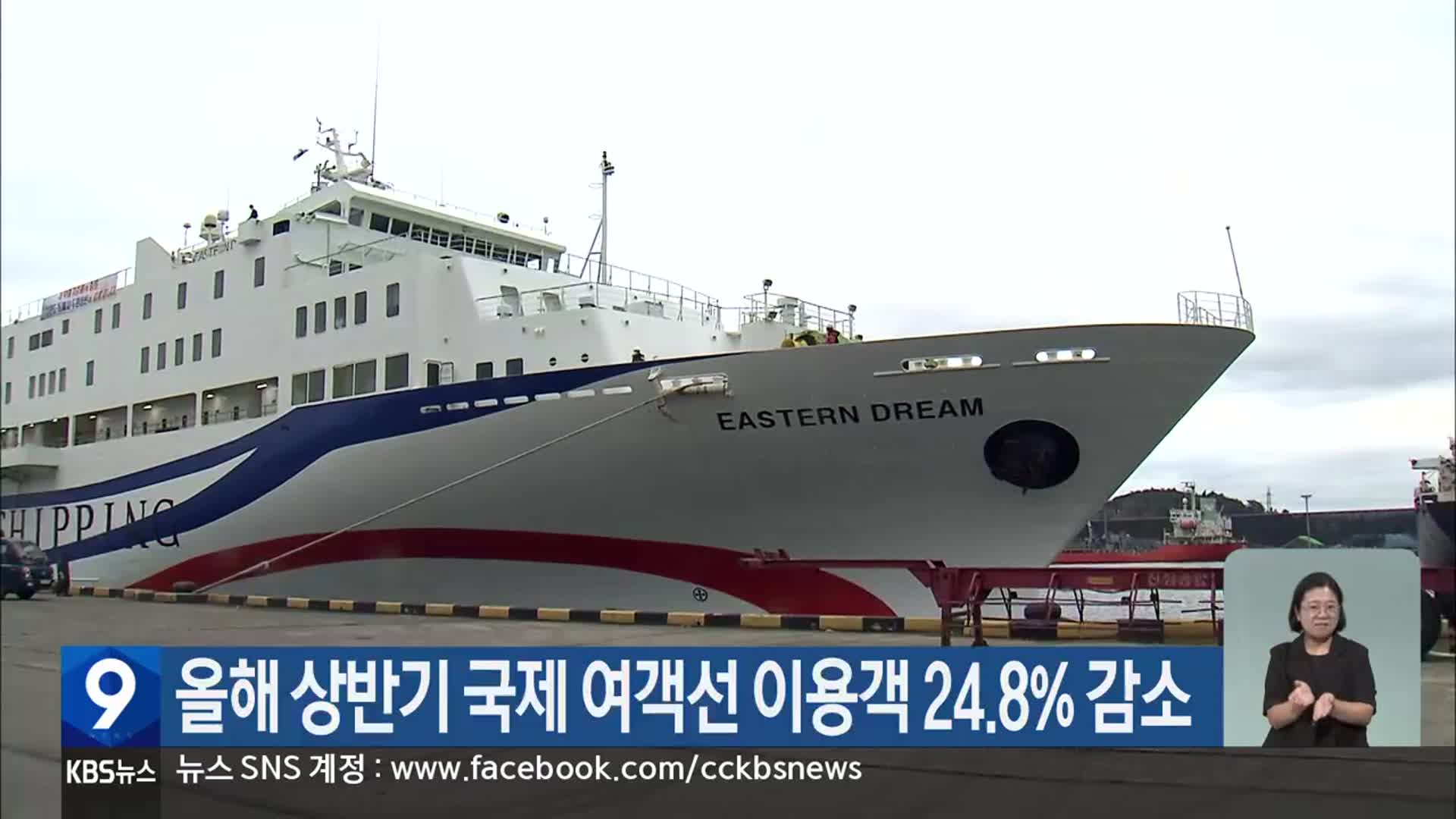 올해 상반기 국제 여객선 이용객 24.8% 감소