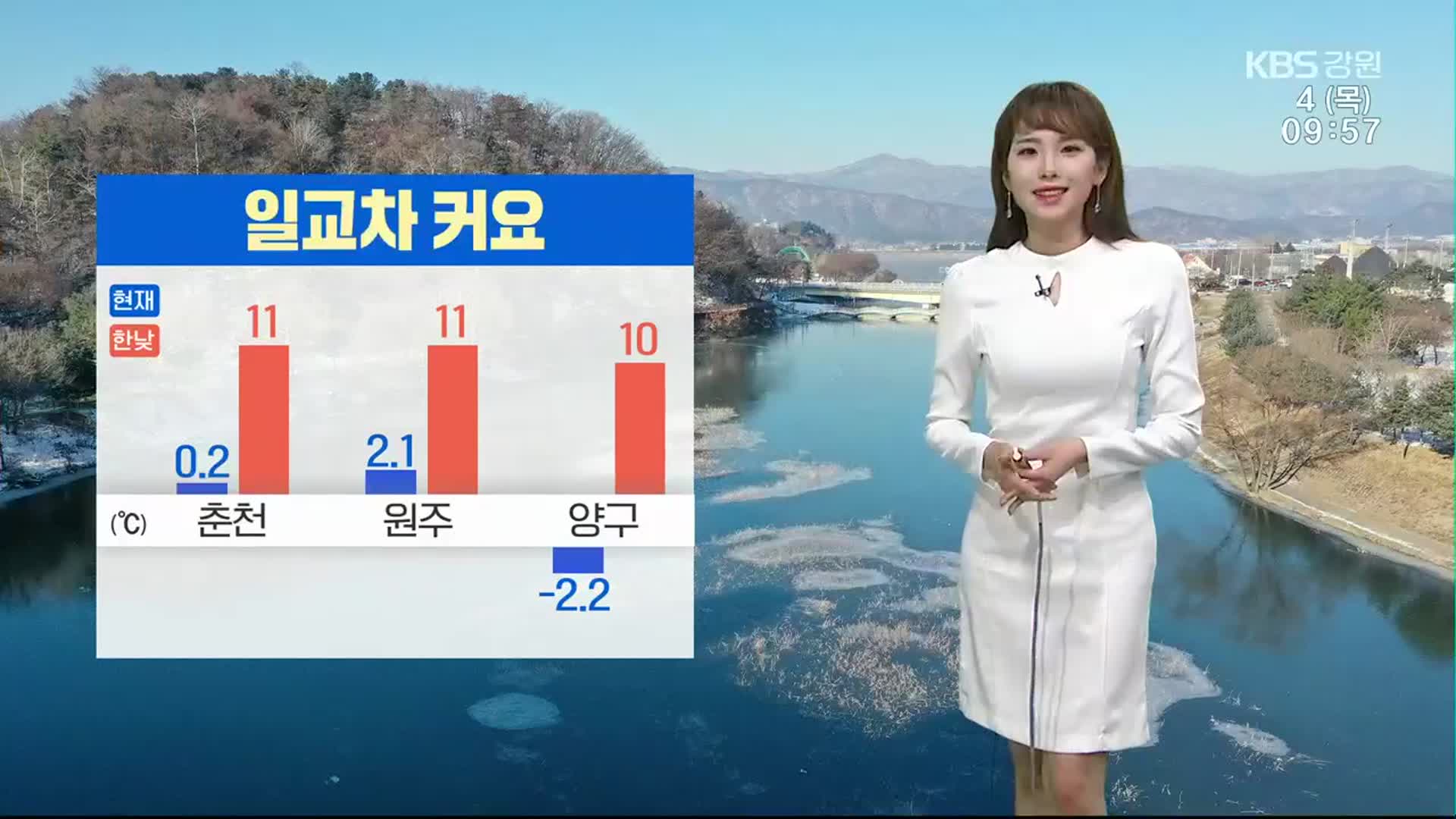 [날씨] 강원 일교차 커…한낮 기온 11도