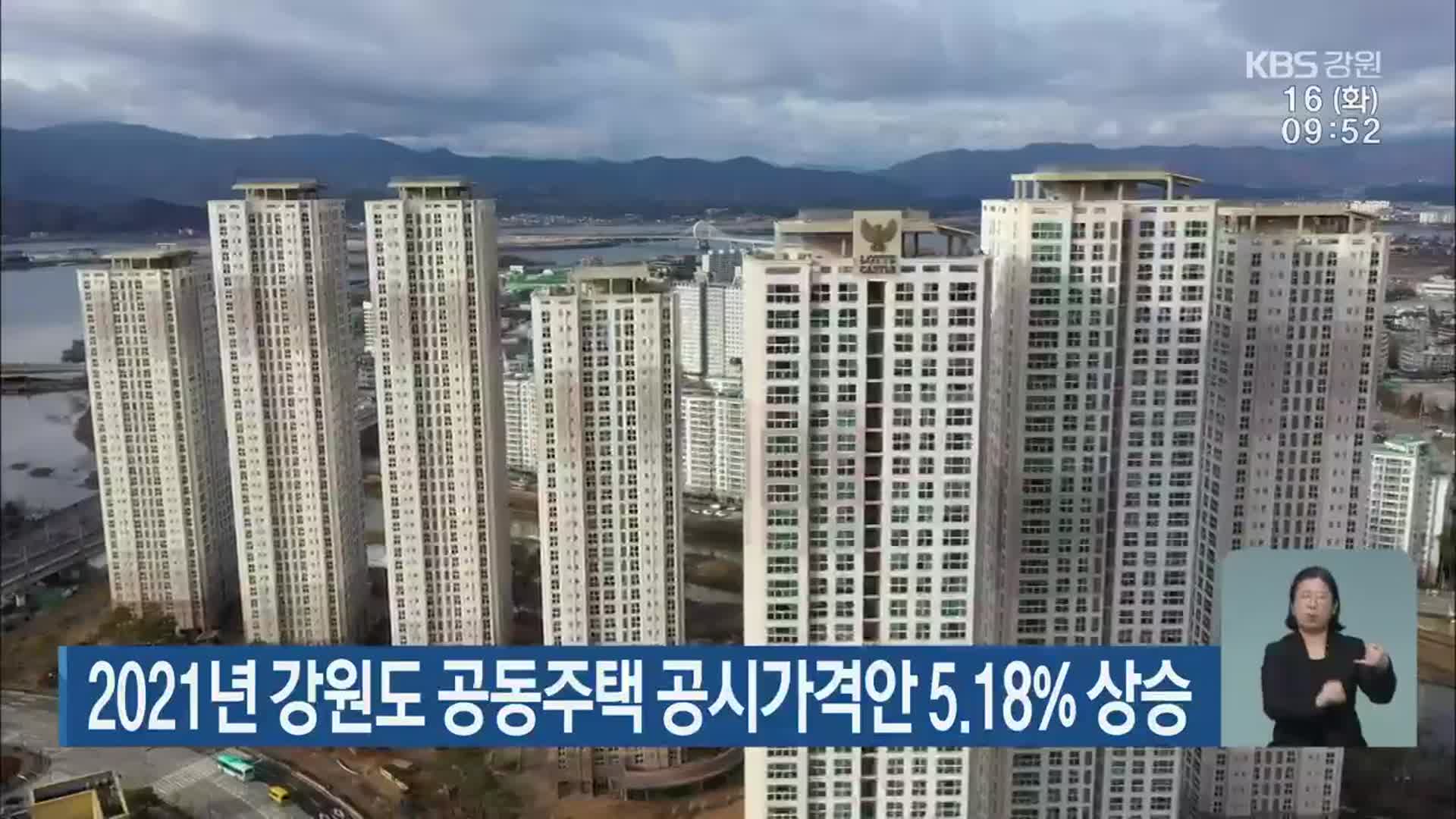 2021년 강원도 공동주택 공시가격안 5.18% 상승