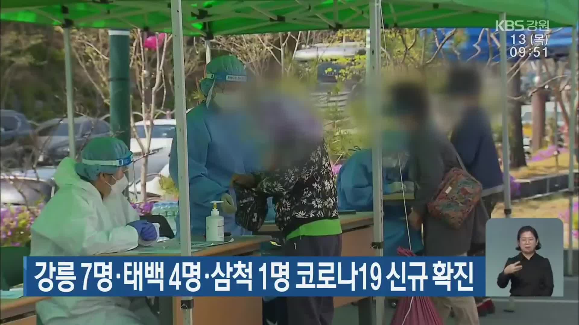 강릉 7명·태백 4명·삼척 1명 코로나19 신규 확진