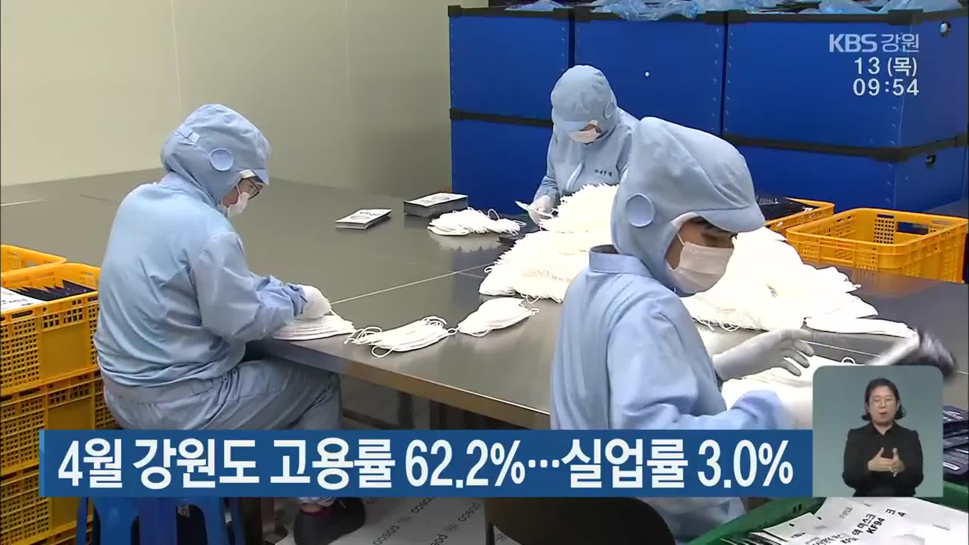 4월 강원도 고용률 62.2%…실업률 3.0%