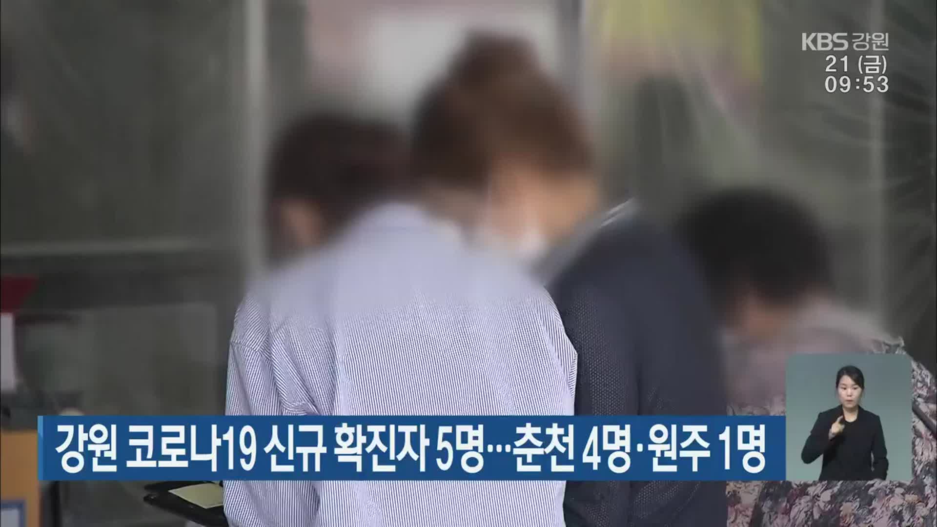 강원 코로나19 신규 확진자 5명…춘천 4명·원주 1명
