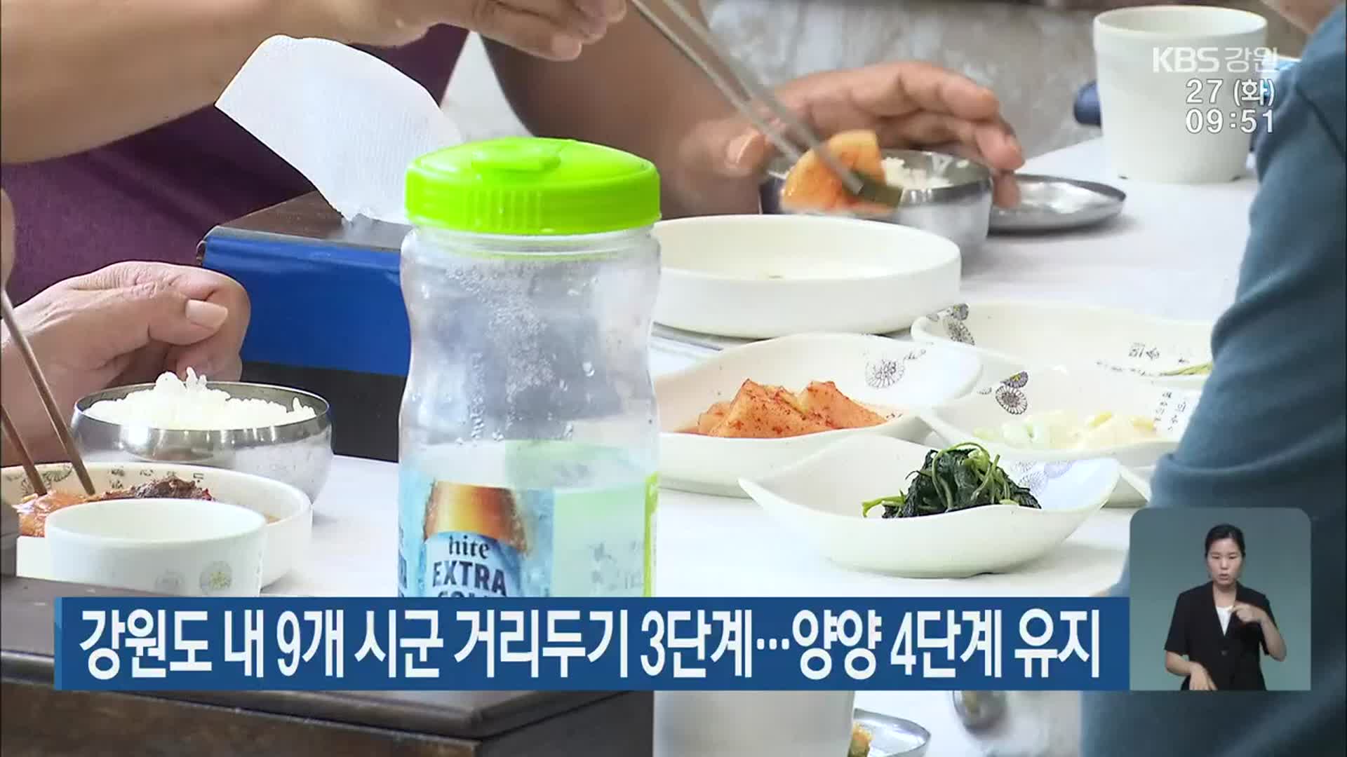 강원도 내 9개 시군 거리두기 3단계…양양 4단계 유지