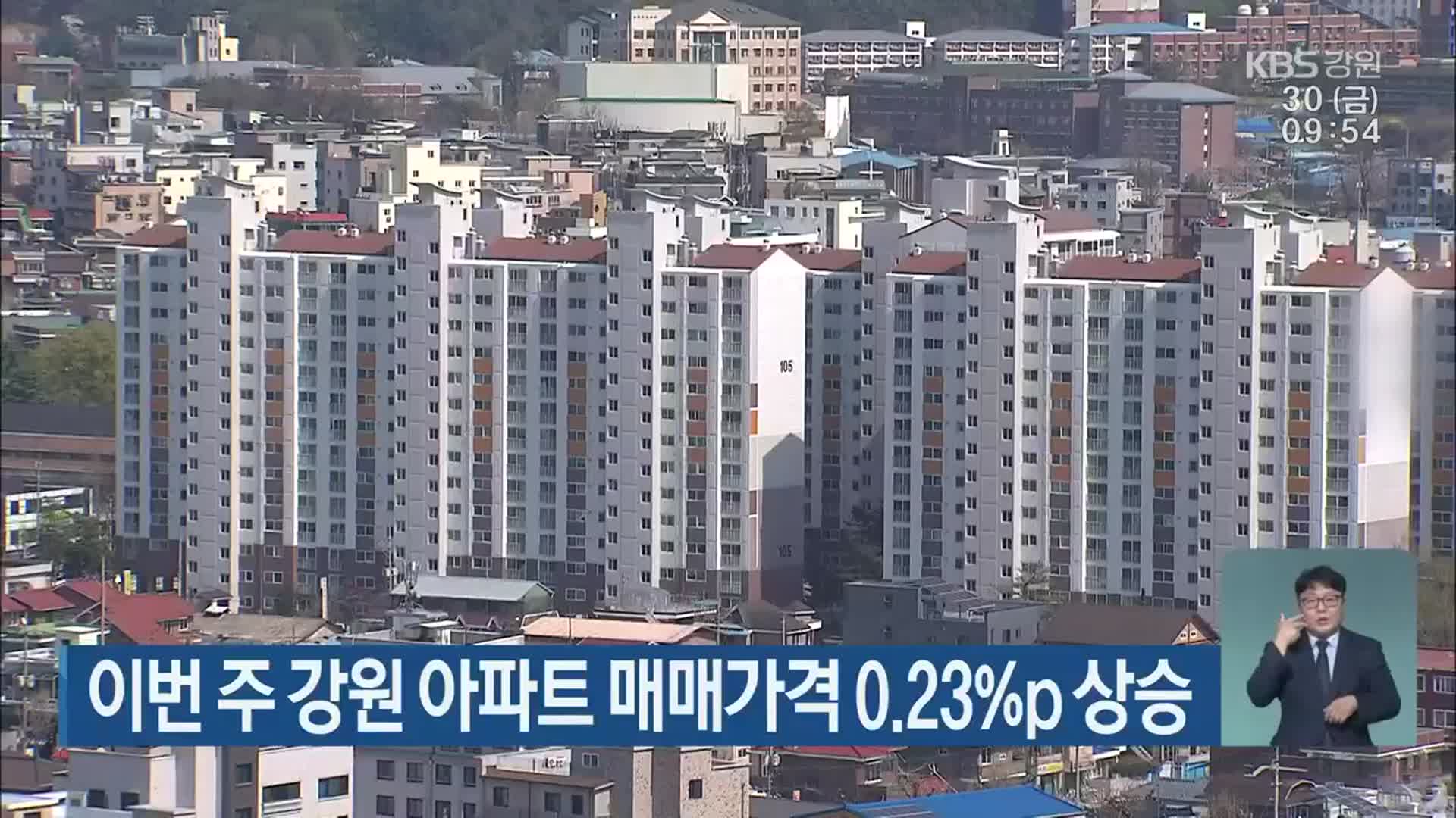 이번 주 강원 아파트 매매가격 0.23%p 상승