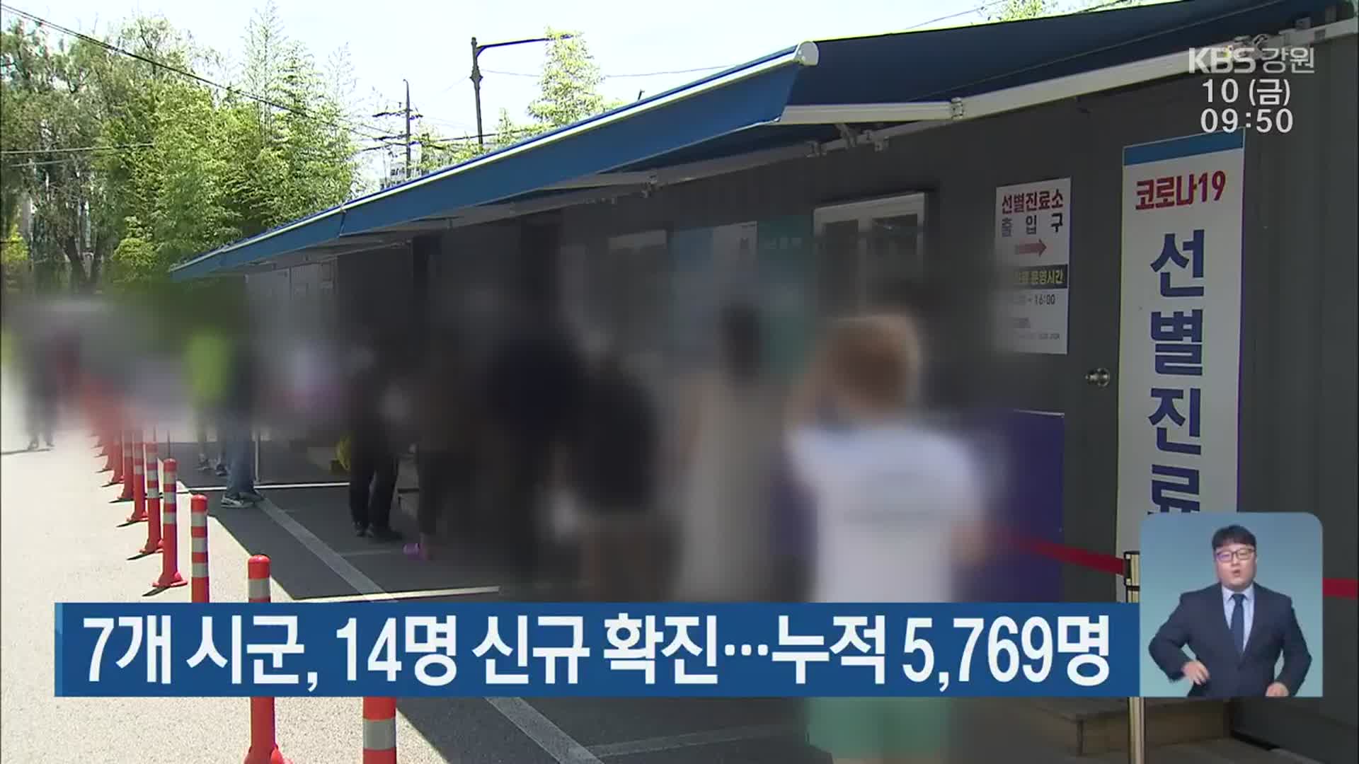 강원 7개 시군, 14명 신규 확진…누적 5,769명