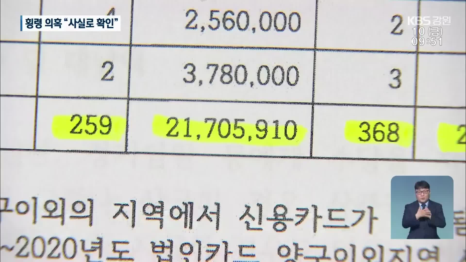 양구 테니스대회 보조금 횡령 의혹 감사…대부분 사실로