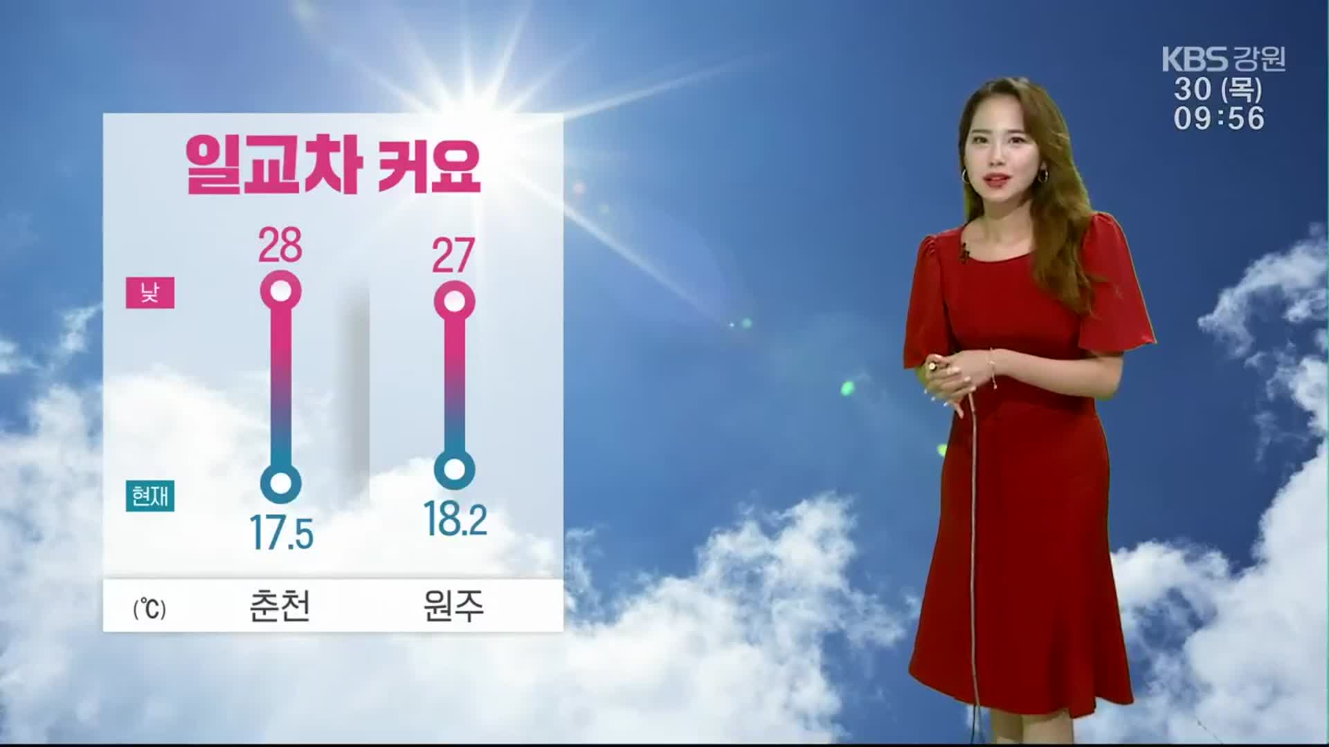[날씨] 강원 큰 일교차 주의…낮 최고 28도