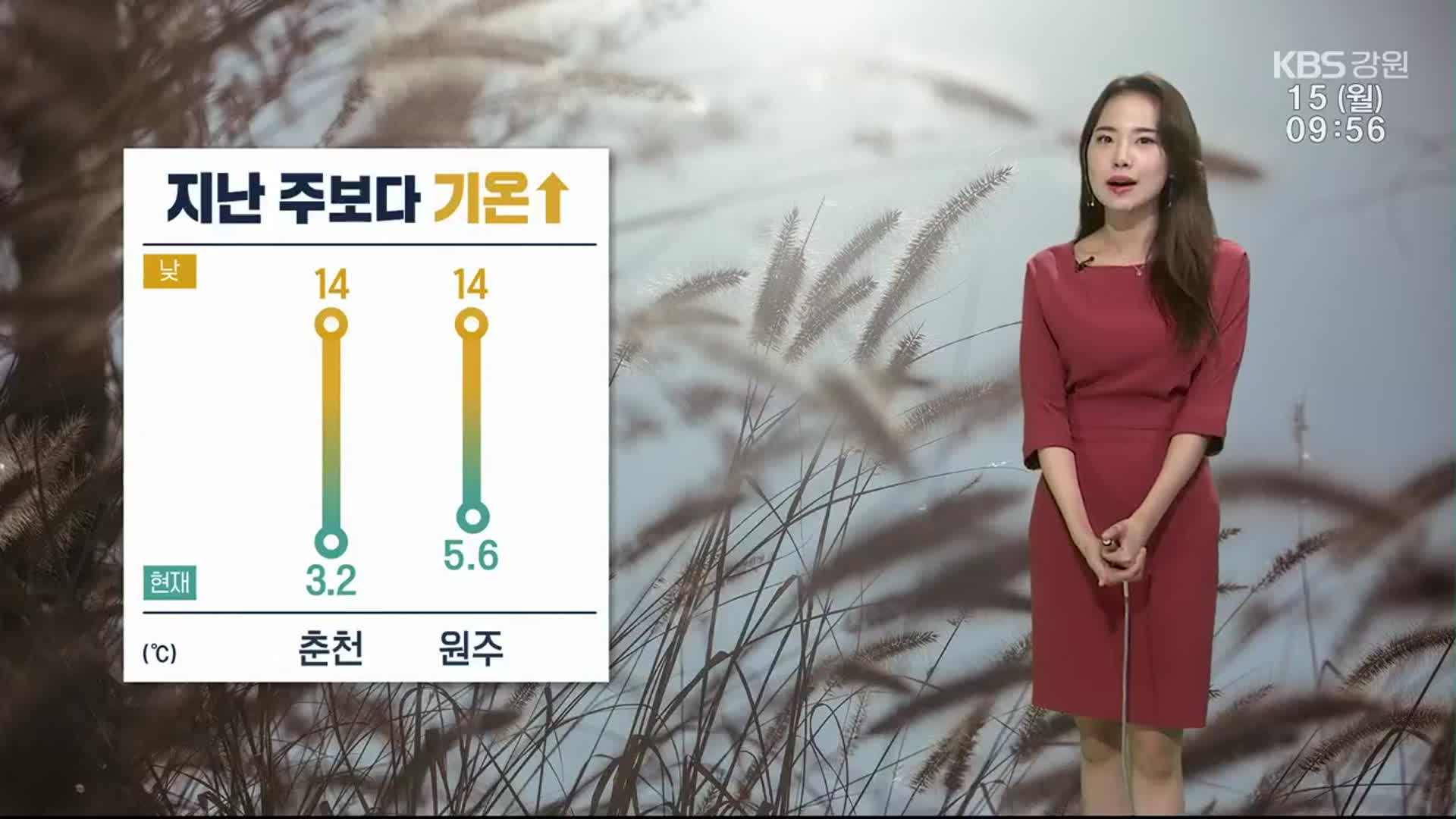 [날씨] 강원 지난 주보다 기온↑…영동 건조주의보