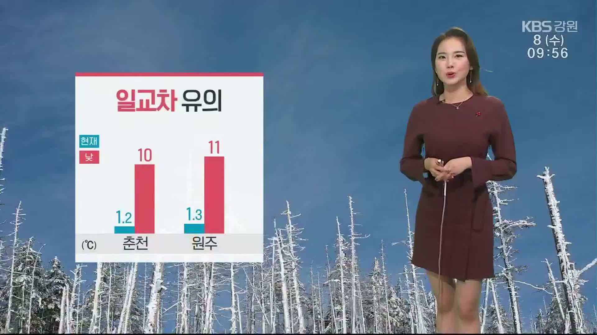 [날씨] 강원 오늘 큰 일교차 유의…영동지역 대기 건조
