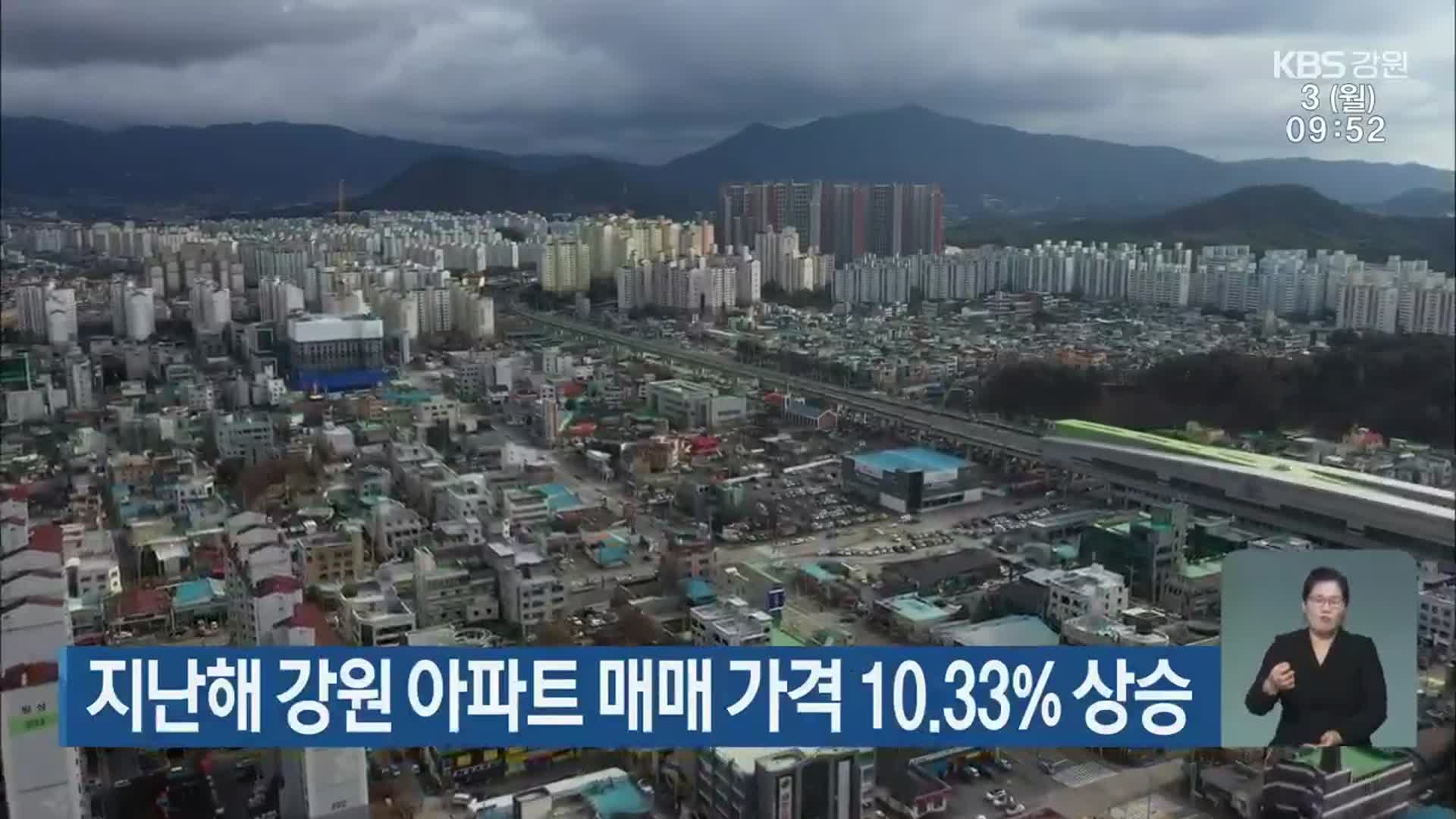 지난해 강원 아파트 매매 가격 10.33% 상승