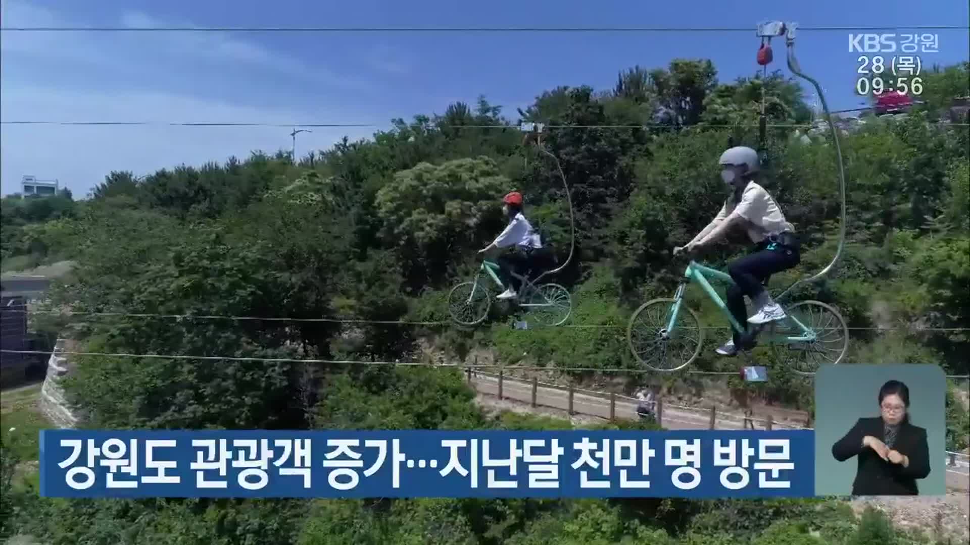 강원도 관광객 증가…지난달 천만 명 방문