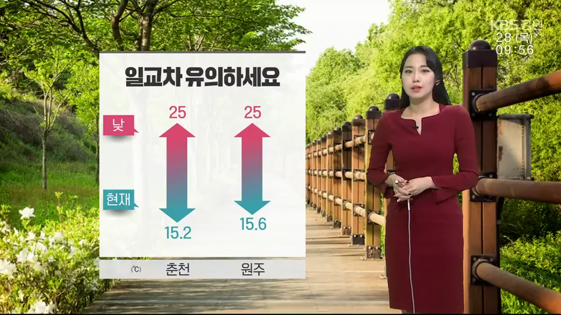 [날씨] 춘천·원주 한낮 25도…큰 일교차 유의