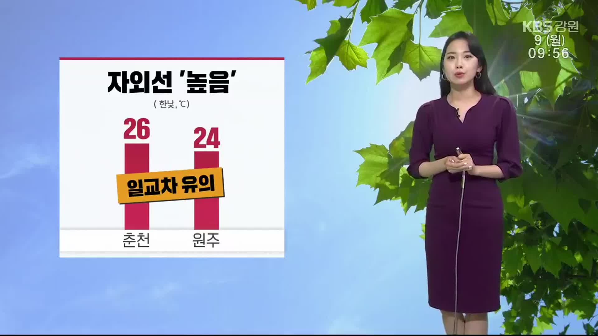 [날씨] 강원 자외선 ‘높음’­…내륙·산지 중심 큰 일교차 유의