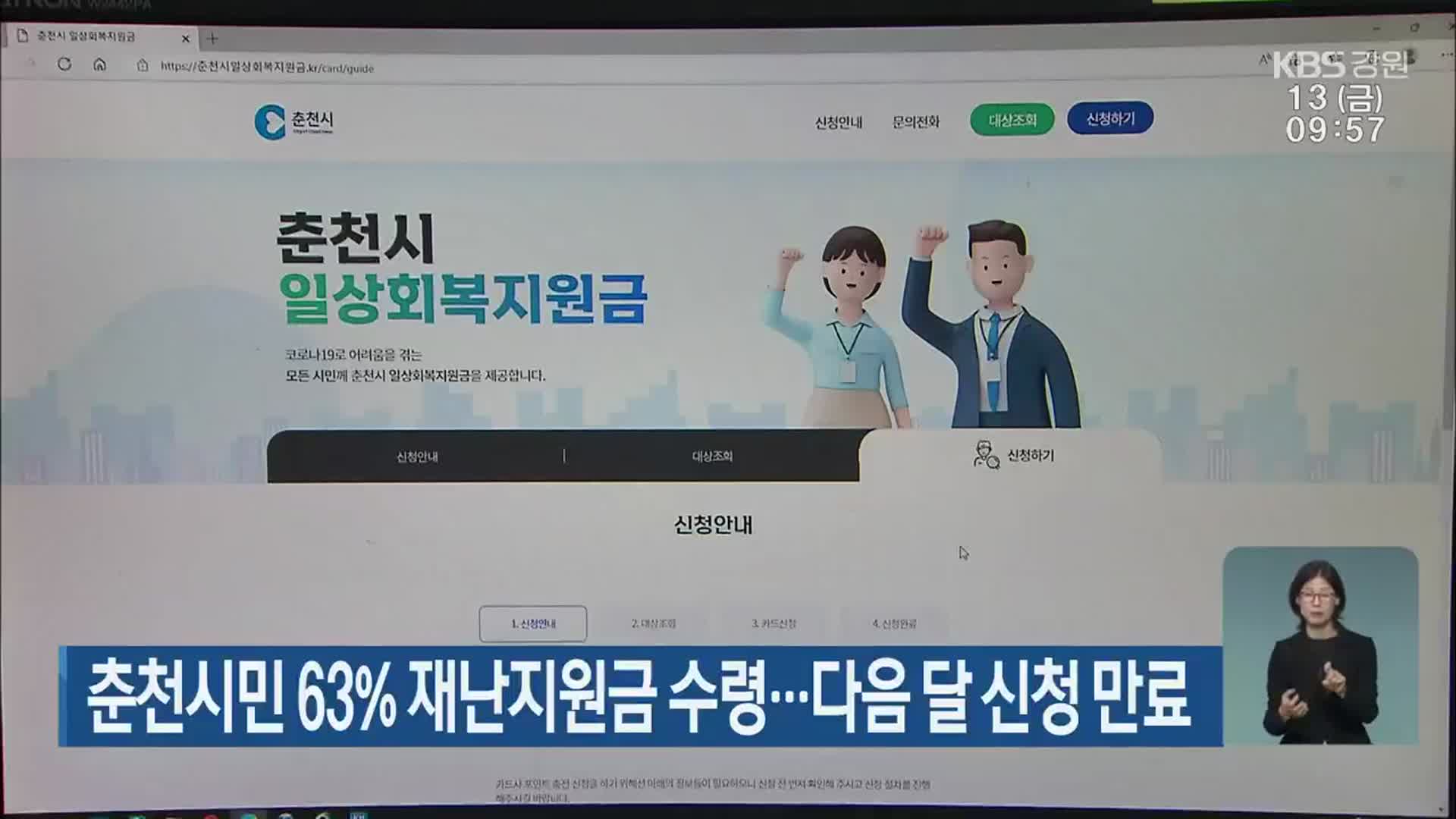 춘천시민 63% 재난지원금 수령…다음 달 신청 만료