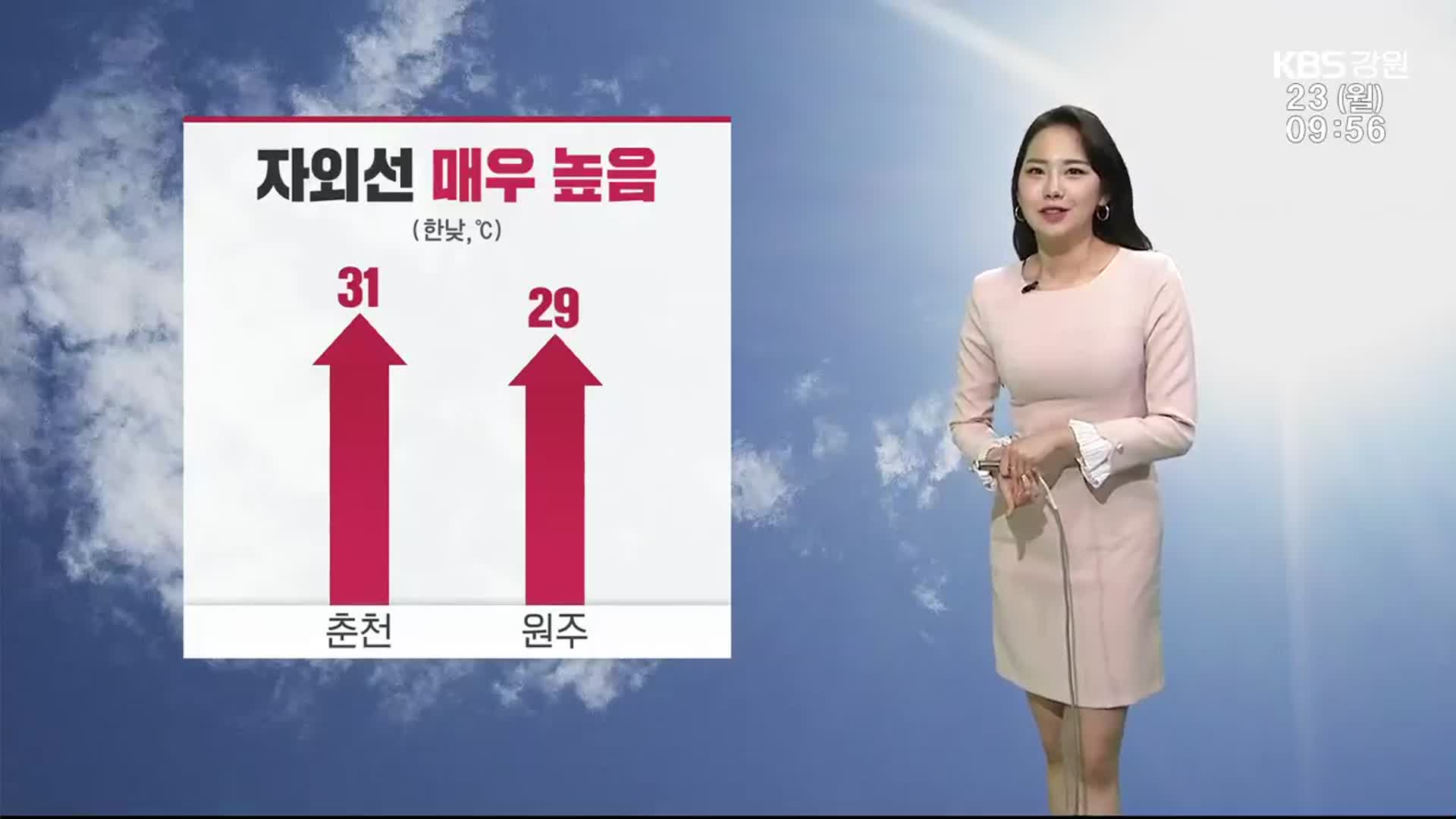 [날씨] 한낮 춘천 31도·원주 29도…강원 산지·동해안 ‘건조주의보’