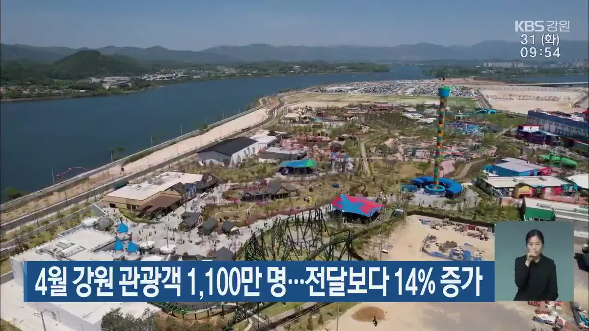 4월 강원 관광객 1,100만 명…전달보다 14% 증가