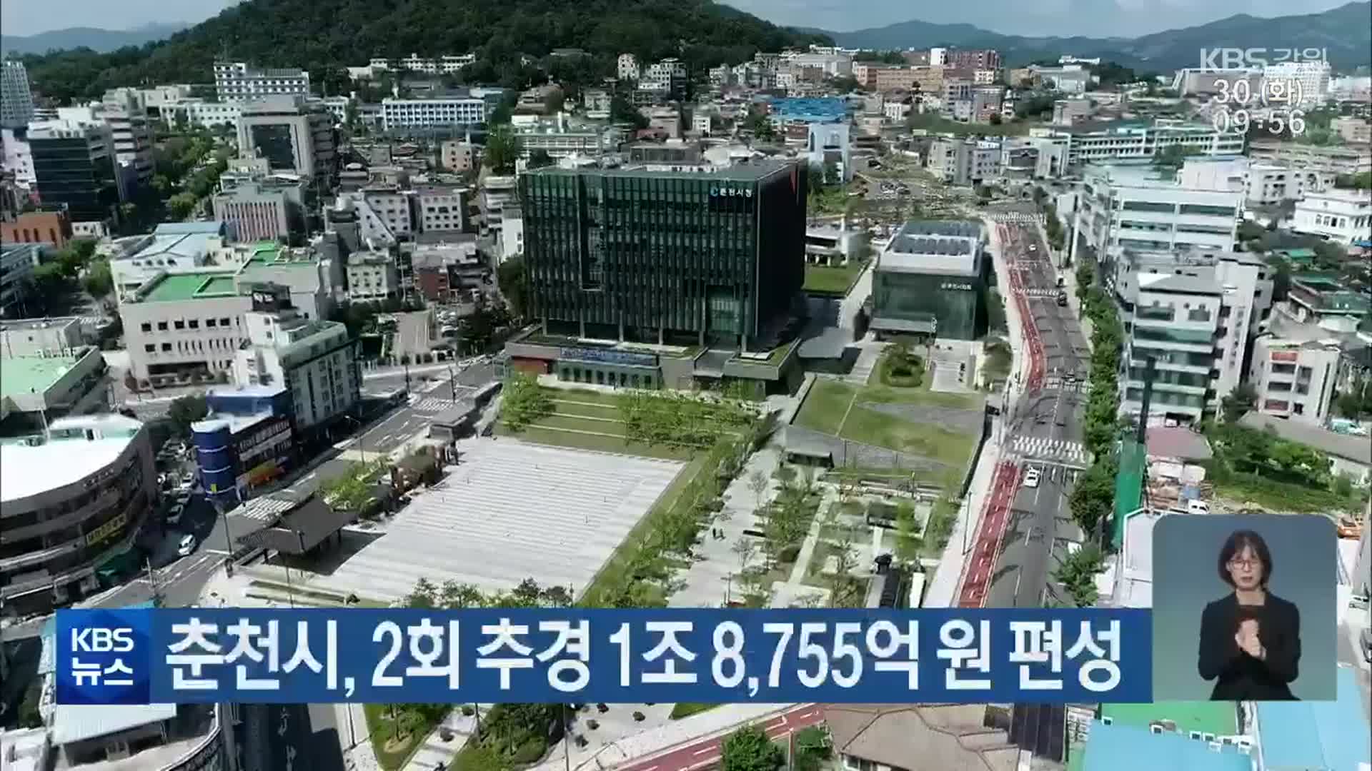 춘천시, 2회 추경 1조 8,755억 원 편성