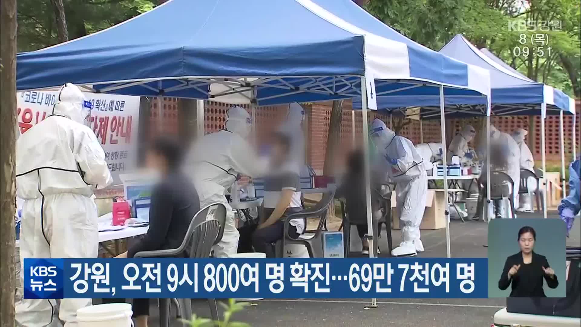 강원, 오전 9시 800여 명 확진…69만 7천여 명