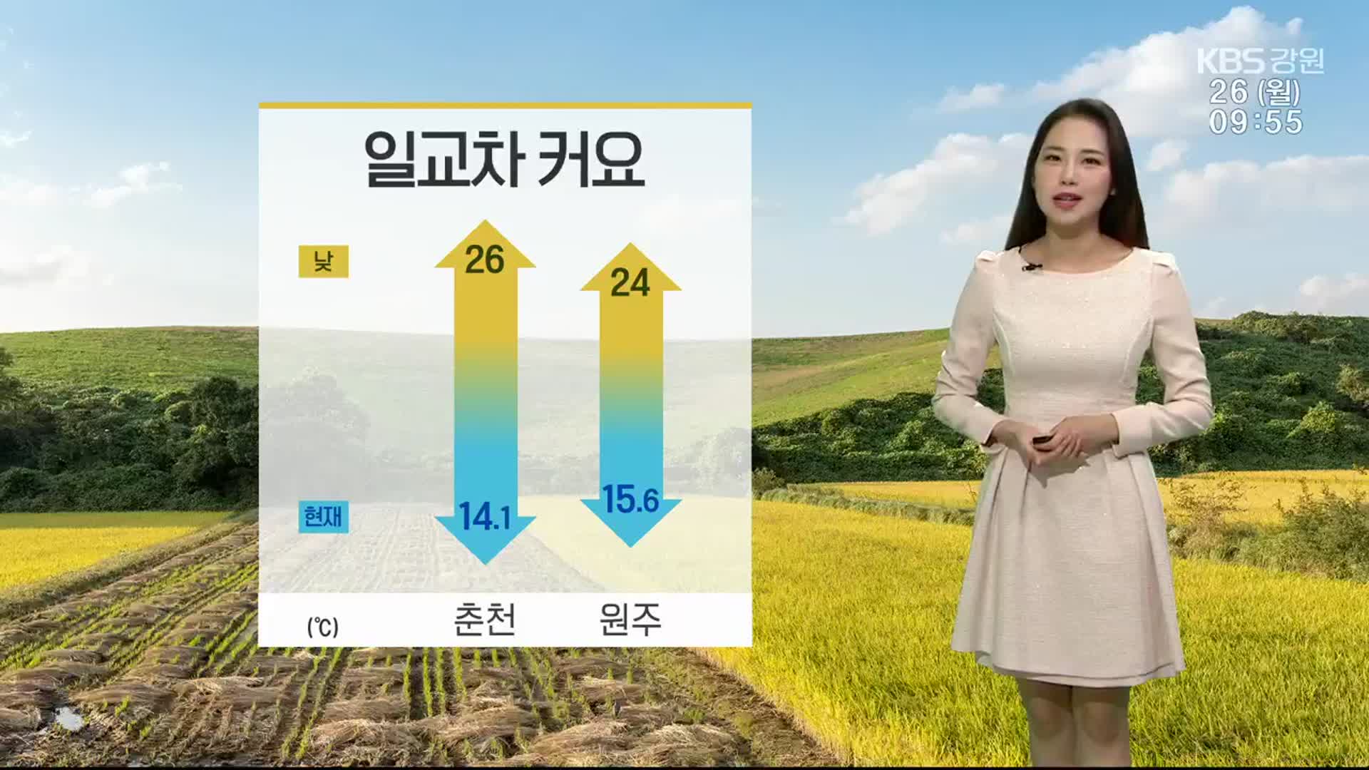 [날씨] 강원 10도 이상 큰 일교차…강한 자외선 유의